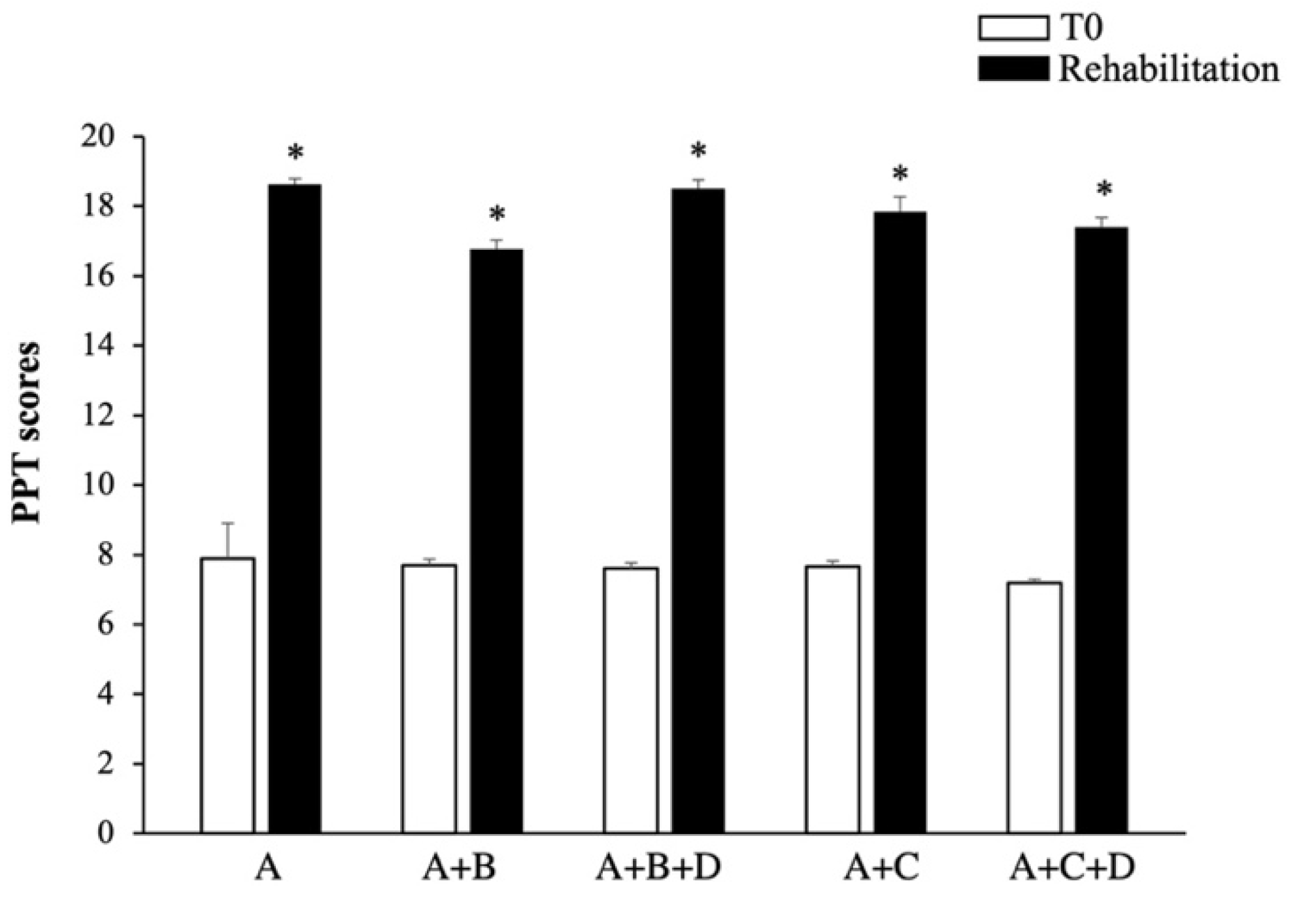 Applsci 12 08979 g006 Applsci 12 08979 g006