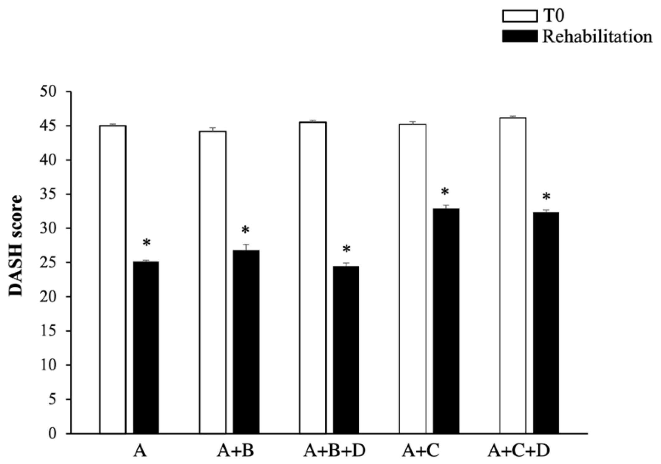 Applsci 12 08979 g007 Applsci 12 08979 g007