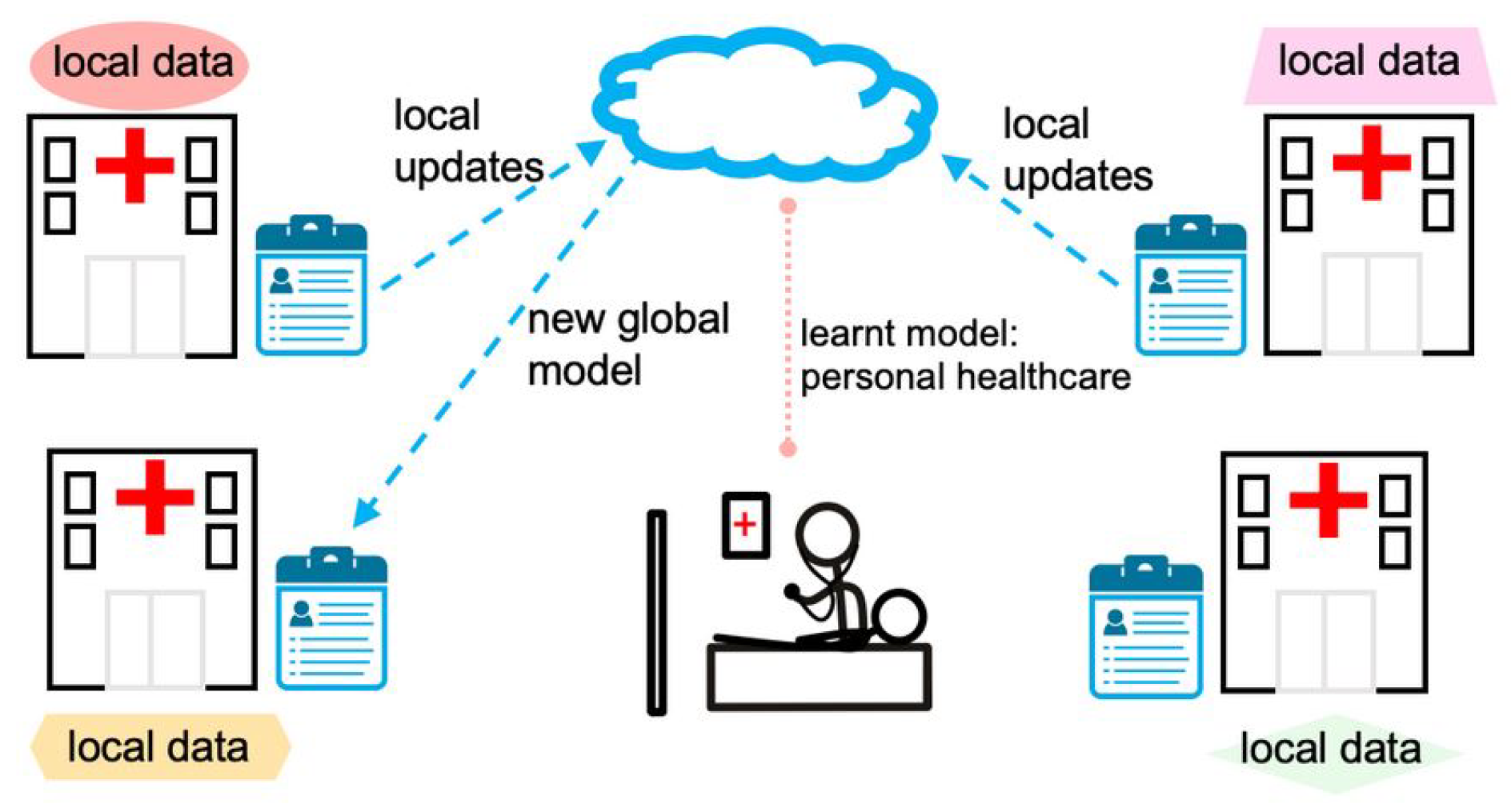 Applsci 12 08980 g001 550