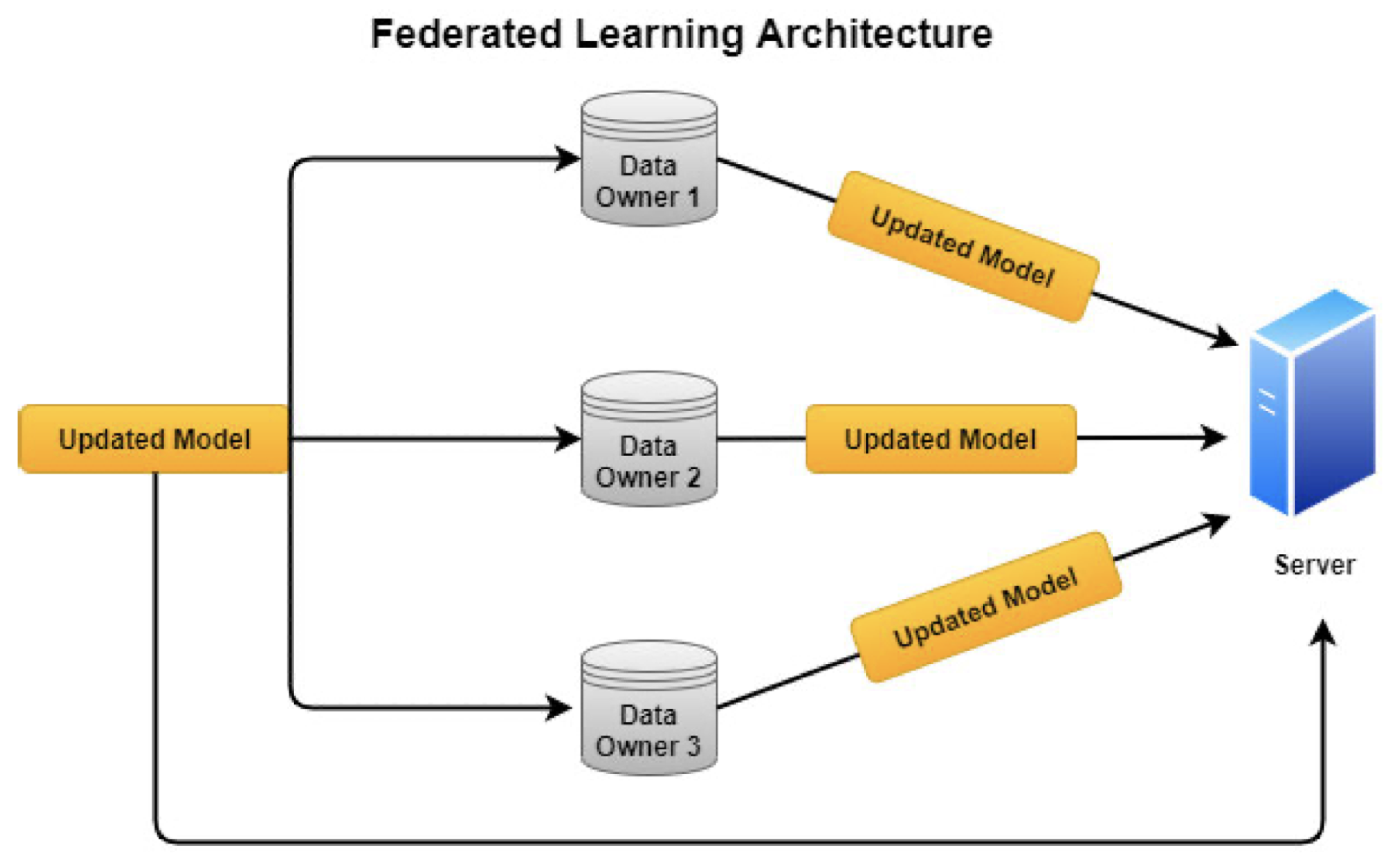 Applsci 12 08980 g002 550