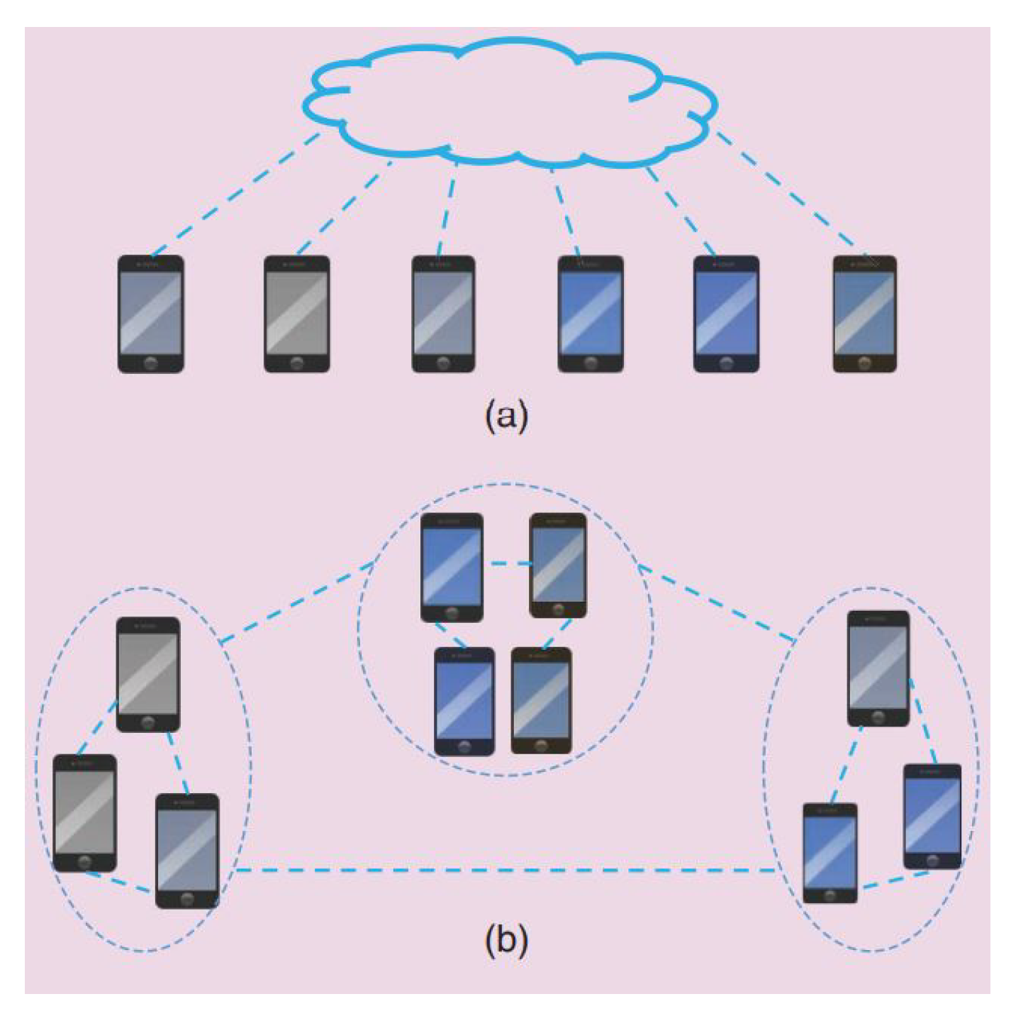 Applsci 12 08980 g007 550