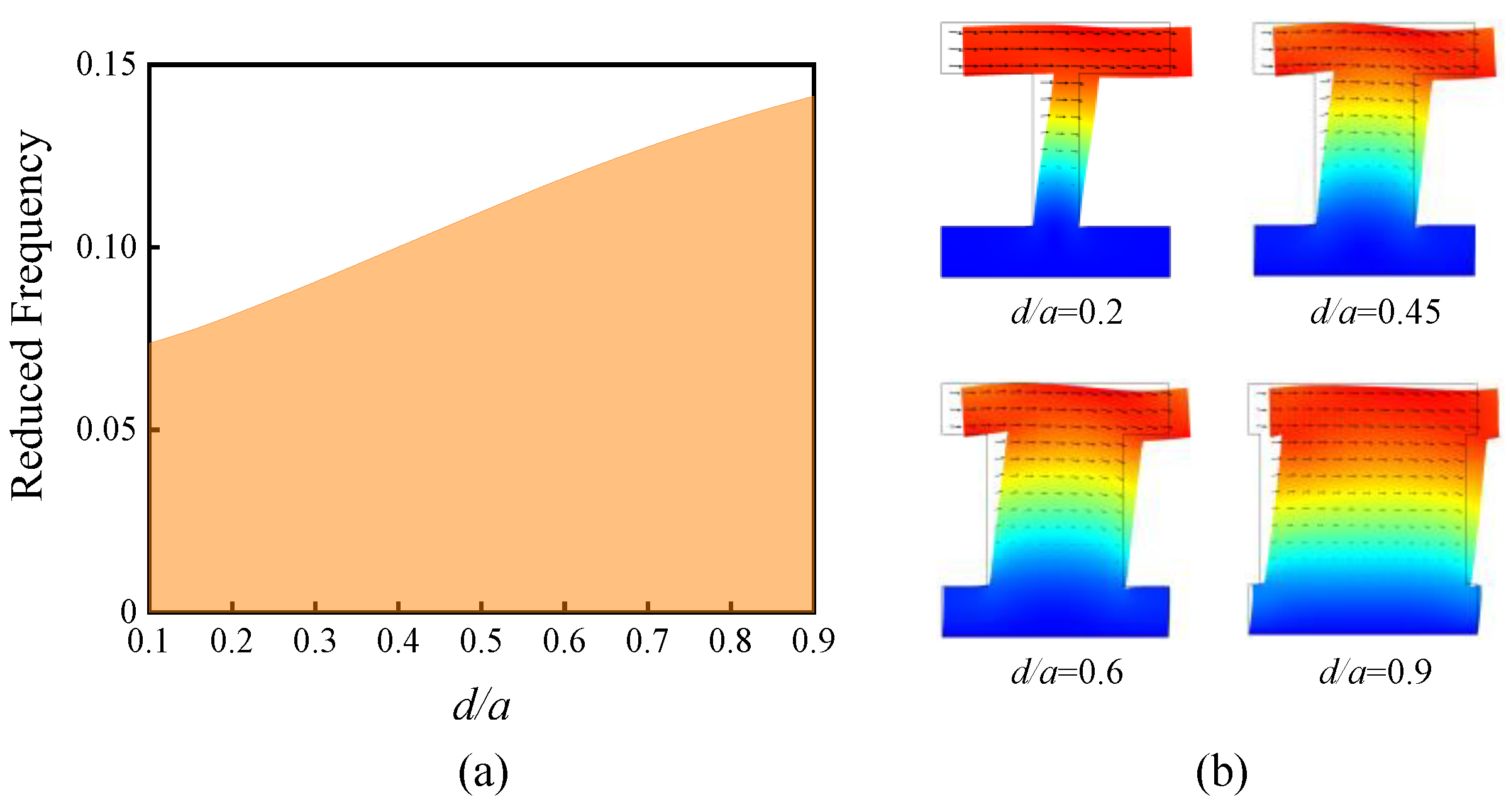 Applsci 12 08981 g008