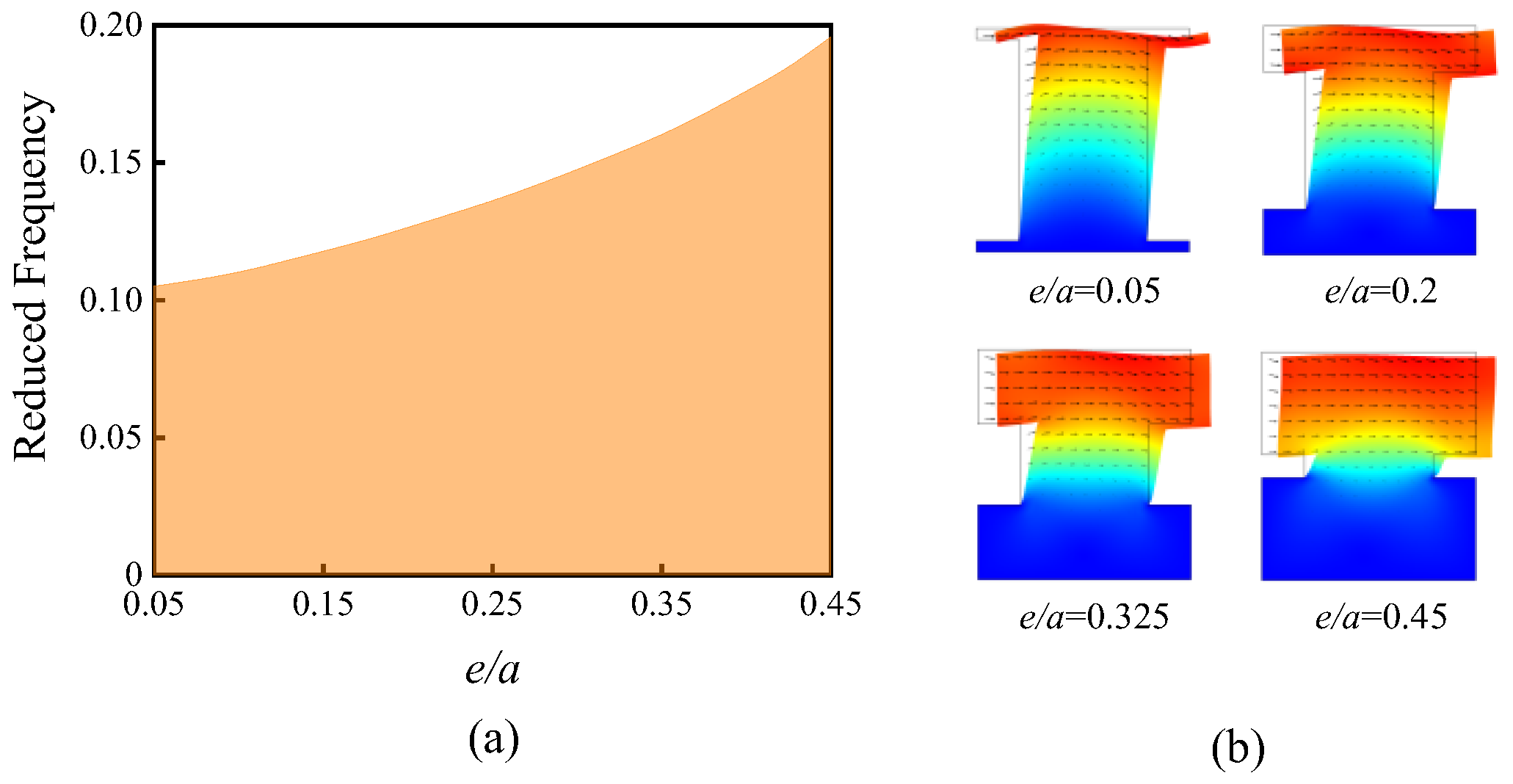 Applsci 12 08981 g009