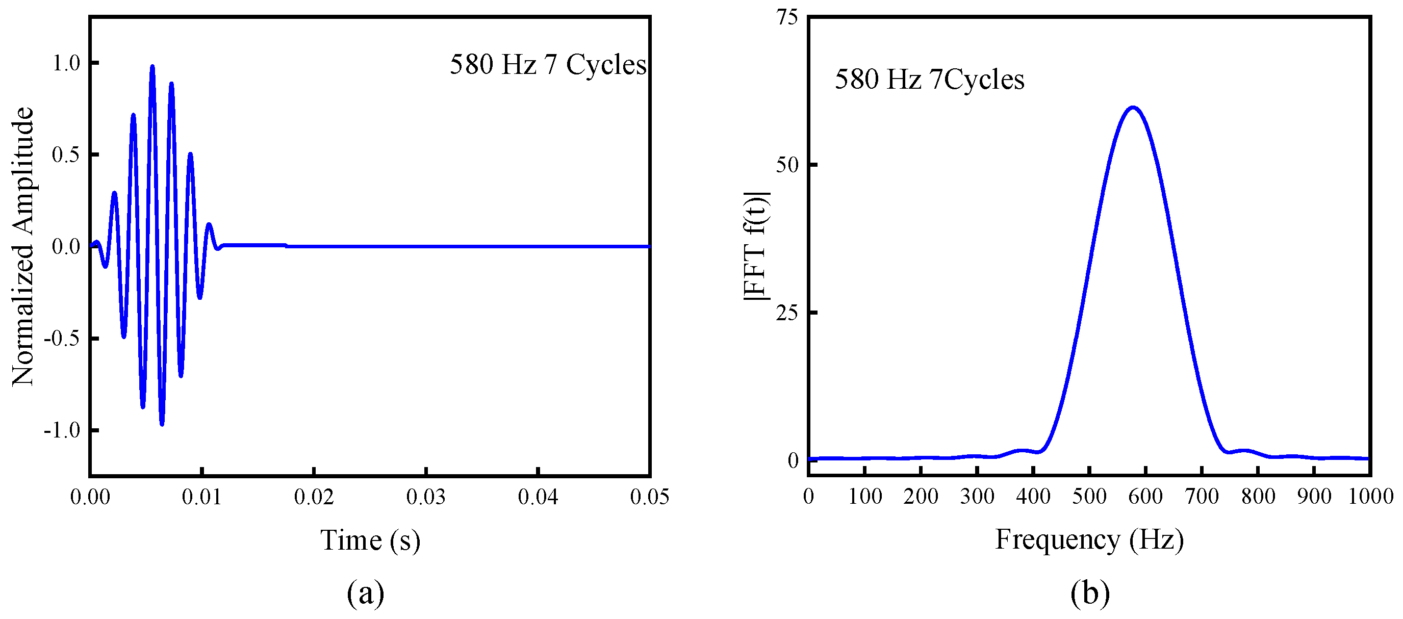 Applsci 12 08981 g012