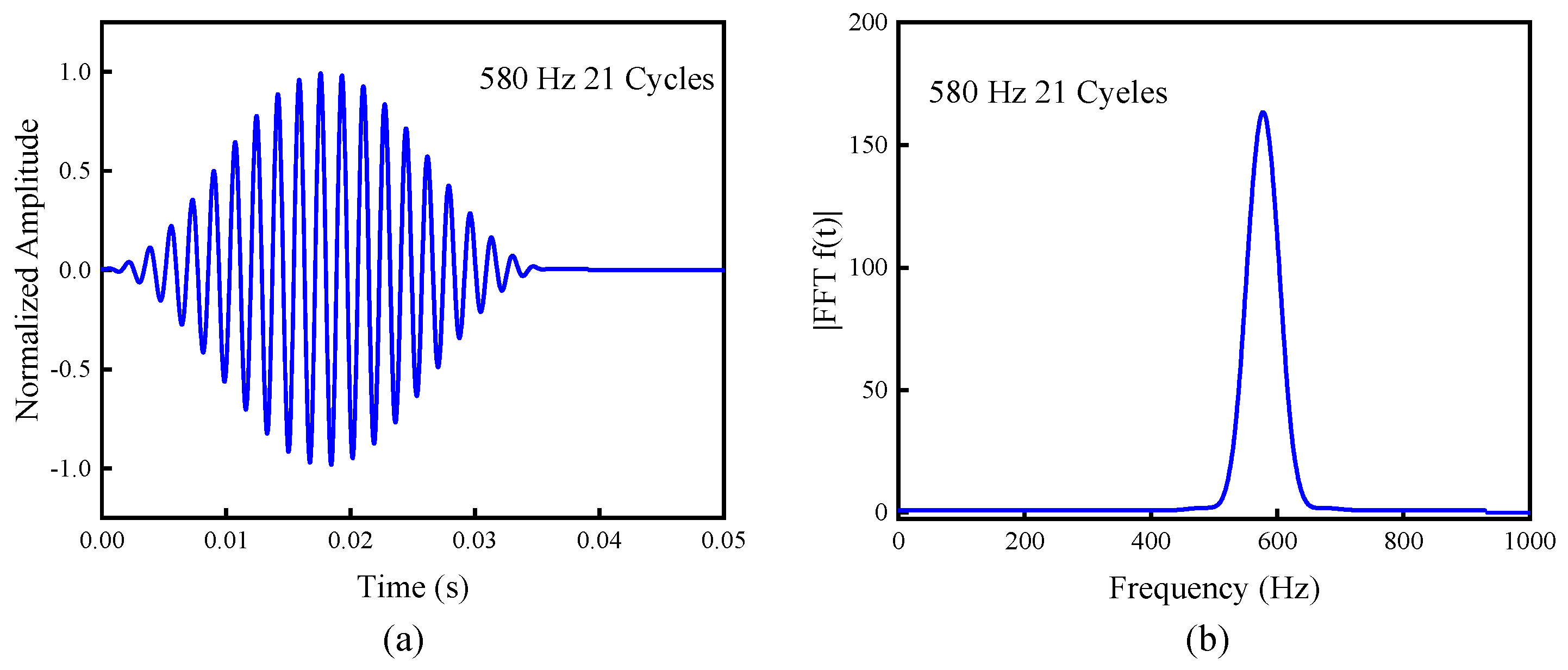 Applsci 12 08981 g013
