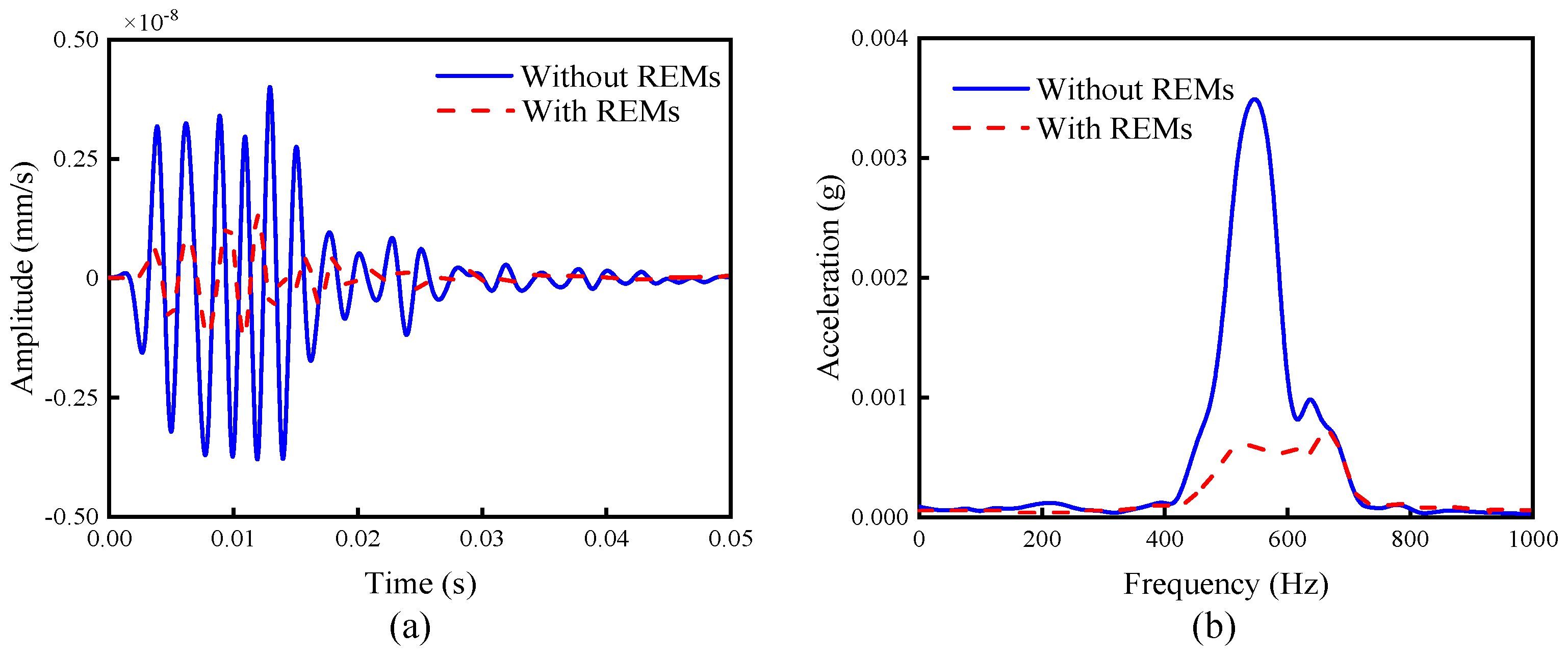Applsci 12 08981 g014