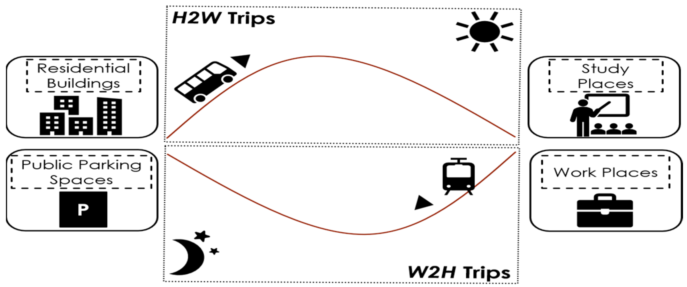 Applsci 12 08982 g002