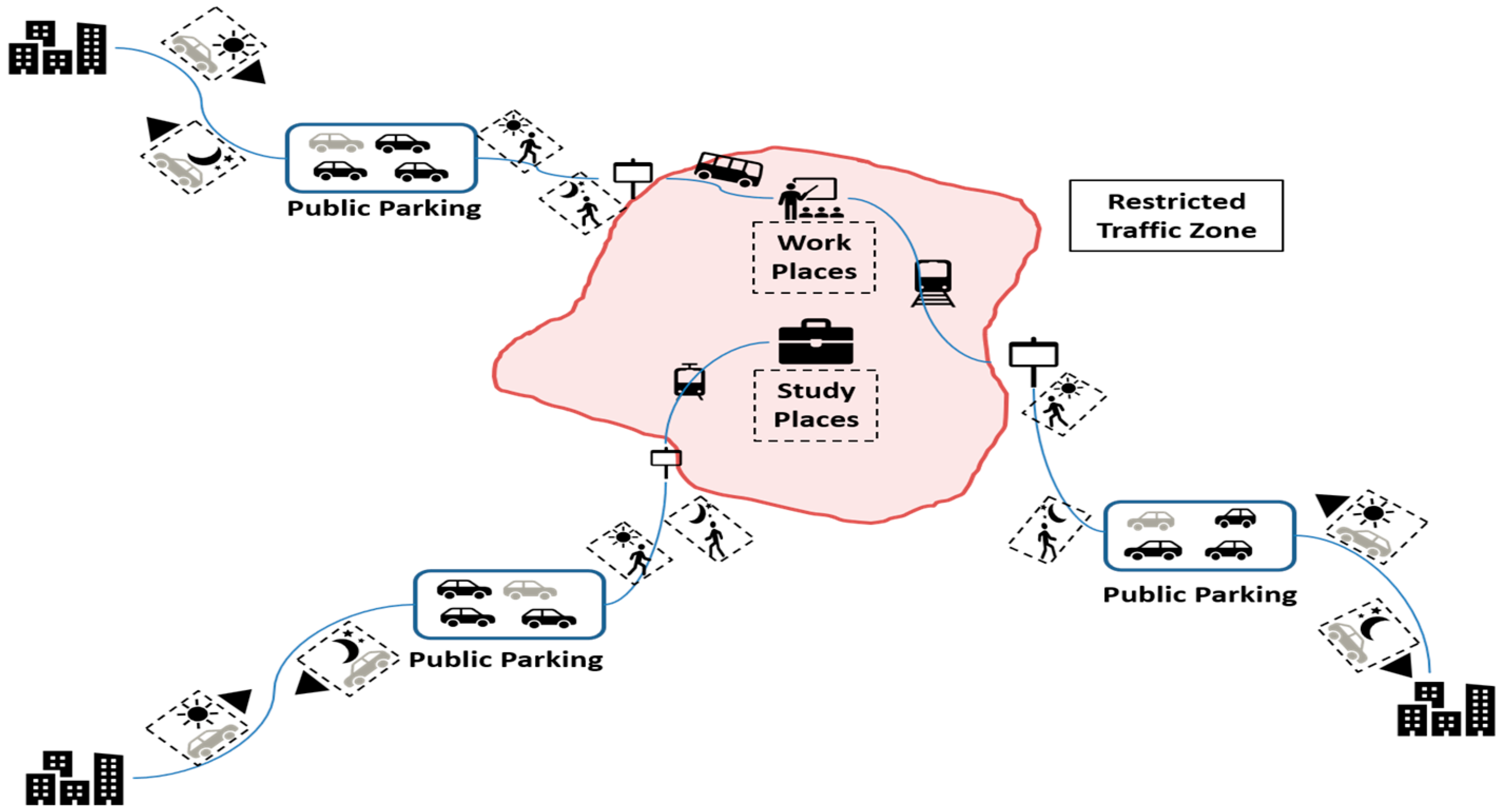 Applsci 12 08982 g003