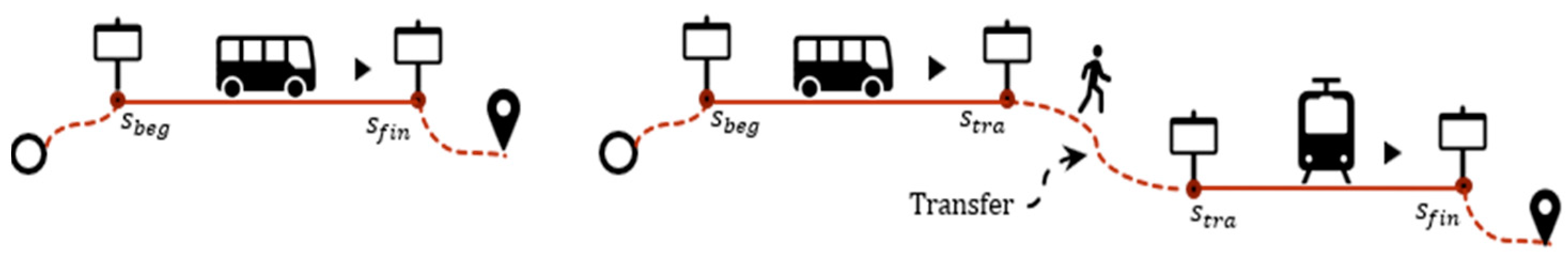 Applsci 12 08982 g004