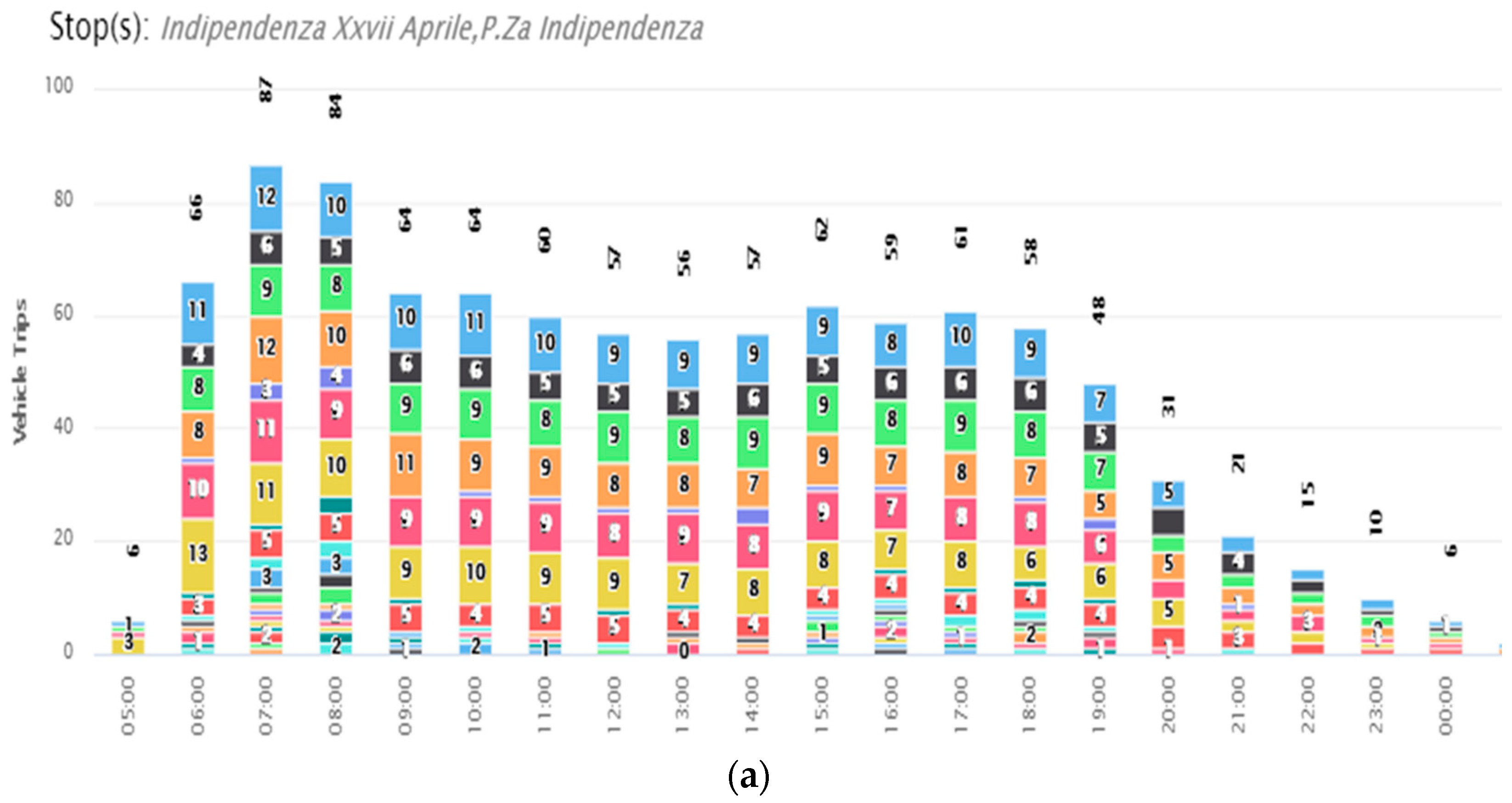 Applsci 12 08982 g011a