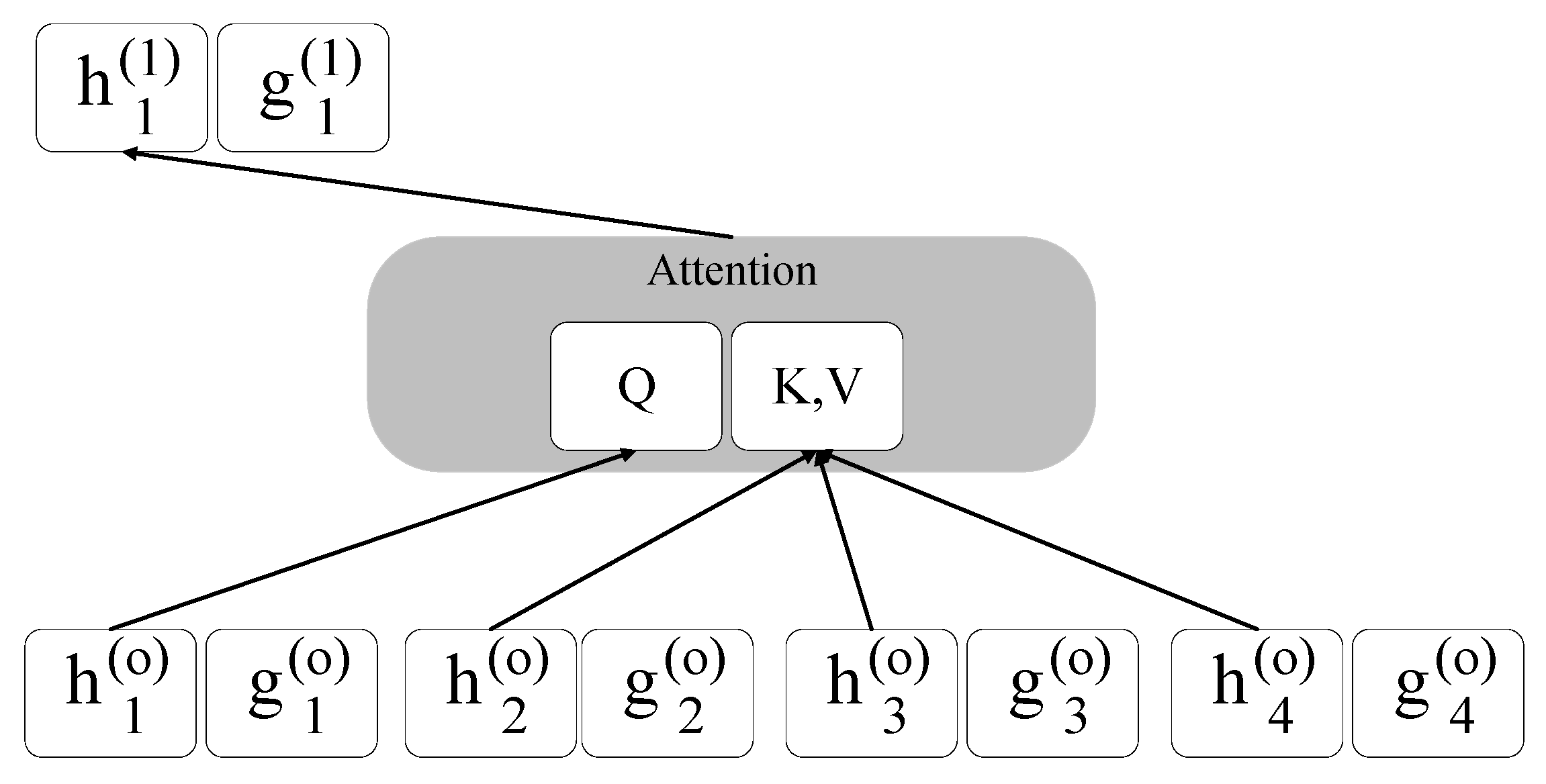 Applsci 12 08983 g002 550