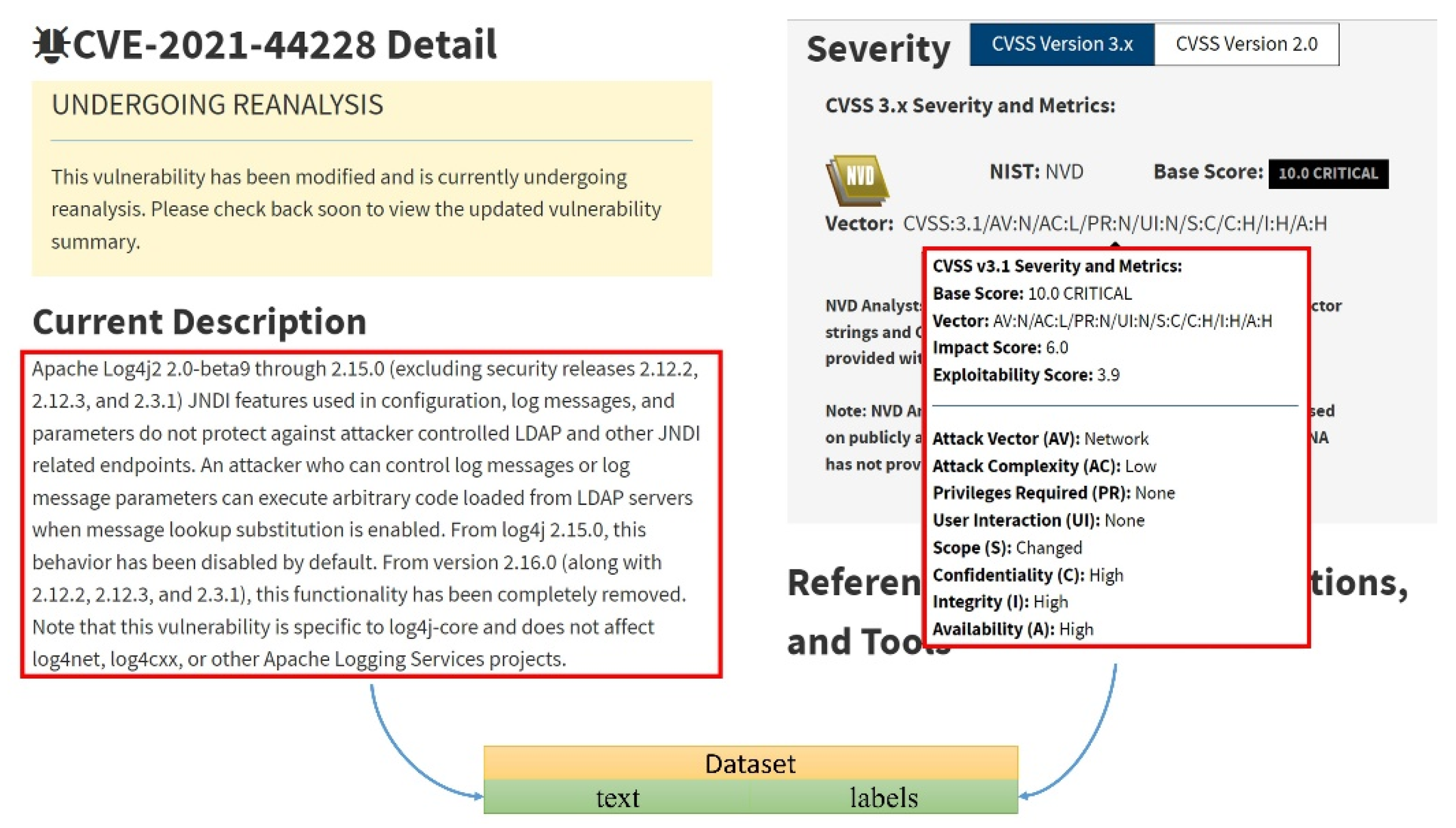 Applsci 12 08983 g004 550