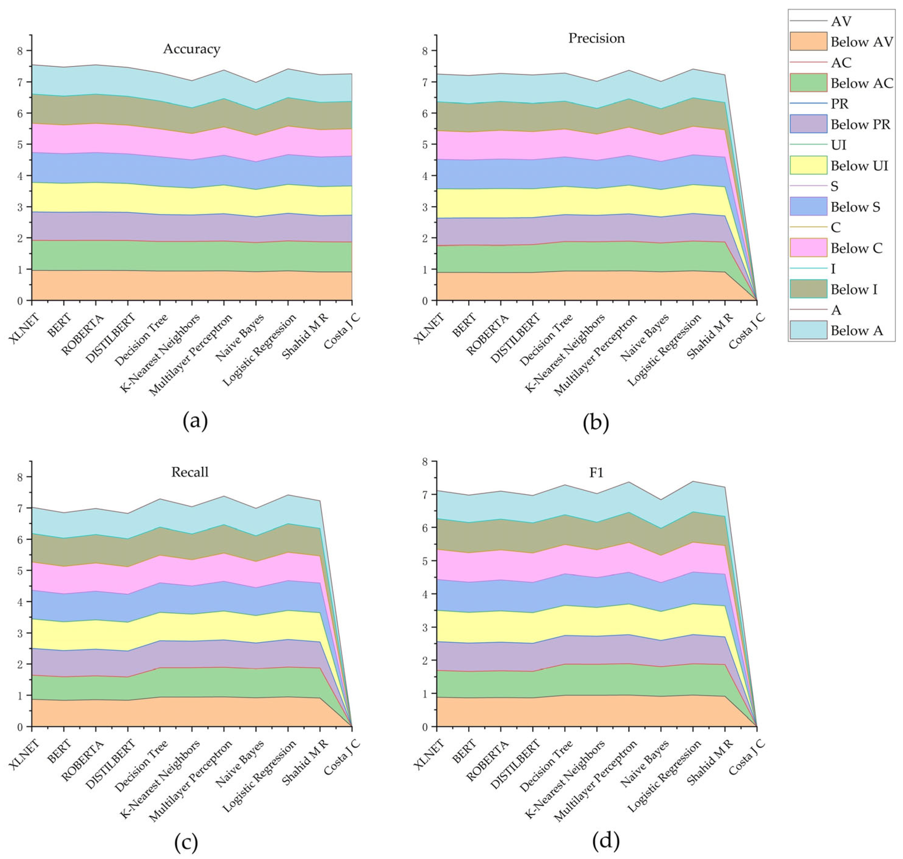 Applsci 12 08983 g006 550