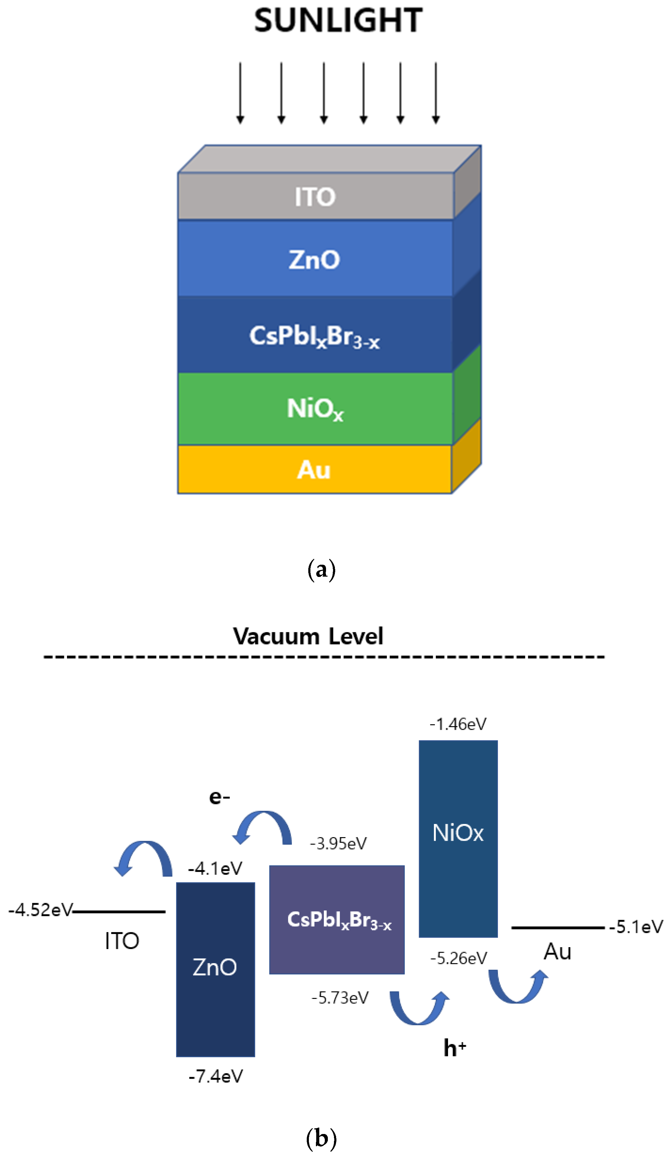 Applsci 12 08987 g001 550