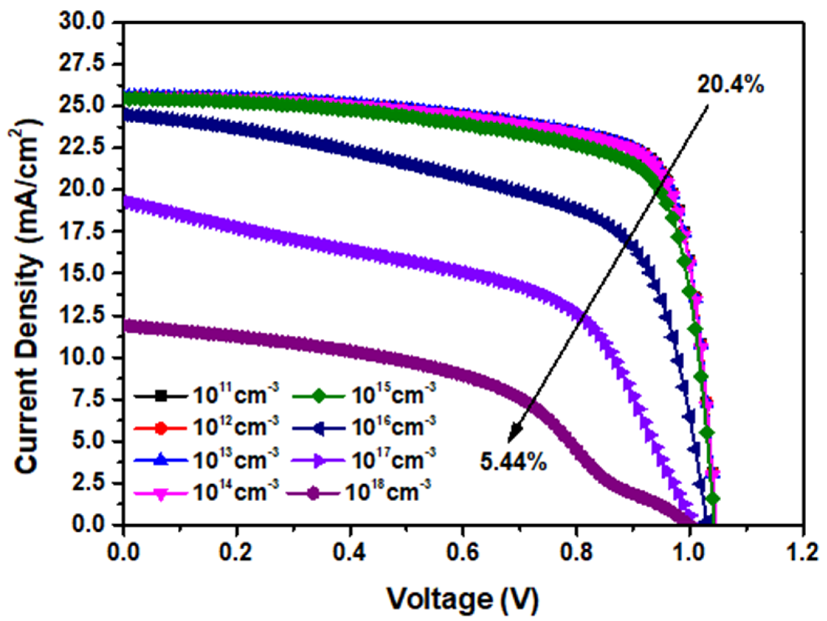 Applsci 12 08987 g009 550