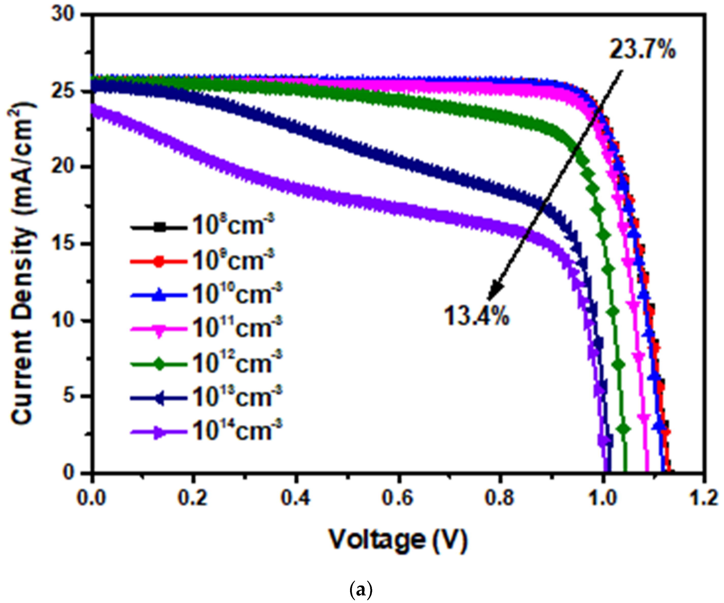 Applsci 12 08987 g011a 550
