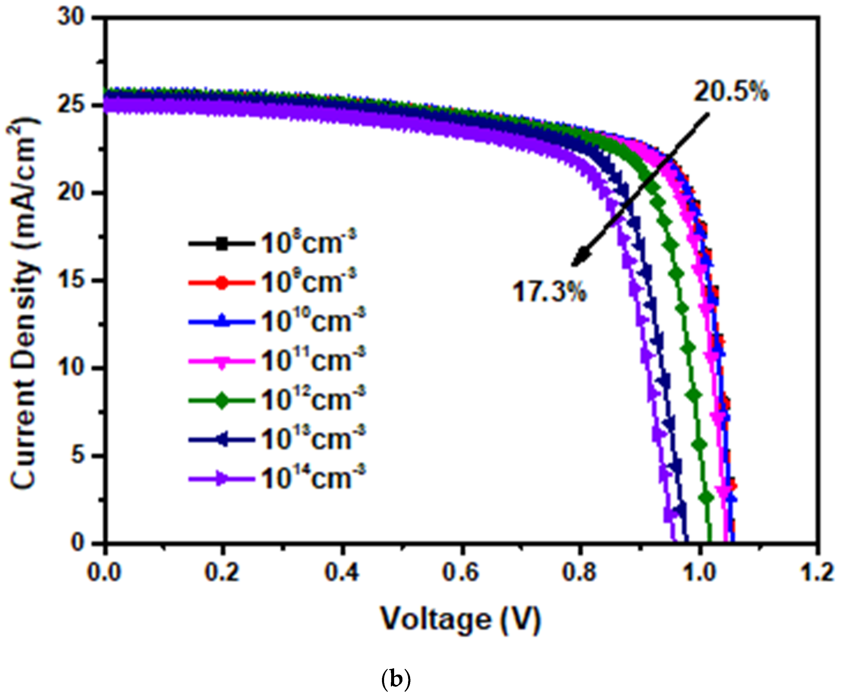 Applsci 12 08987 g011b 550
