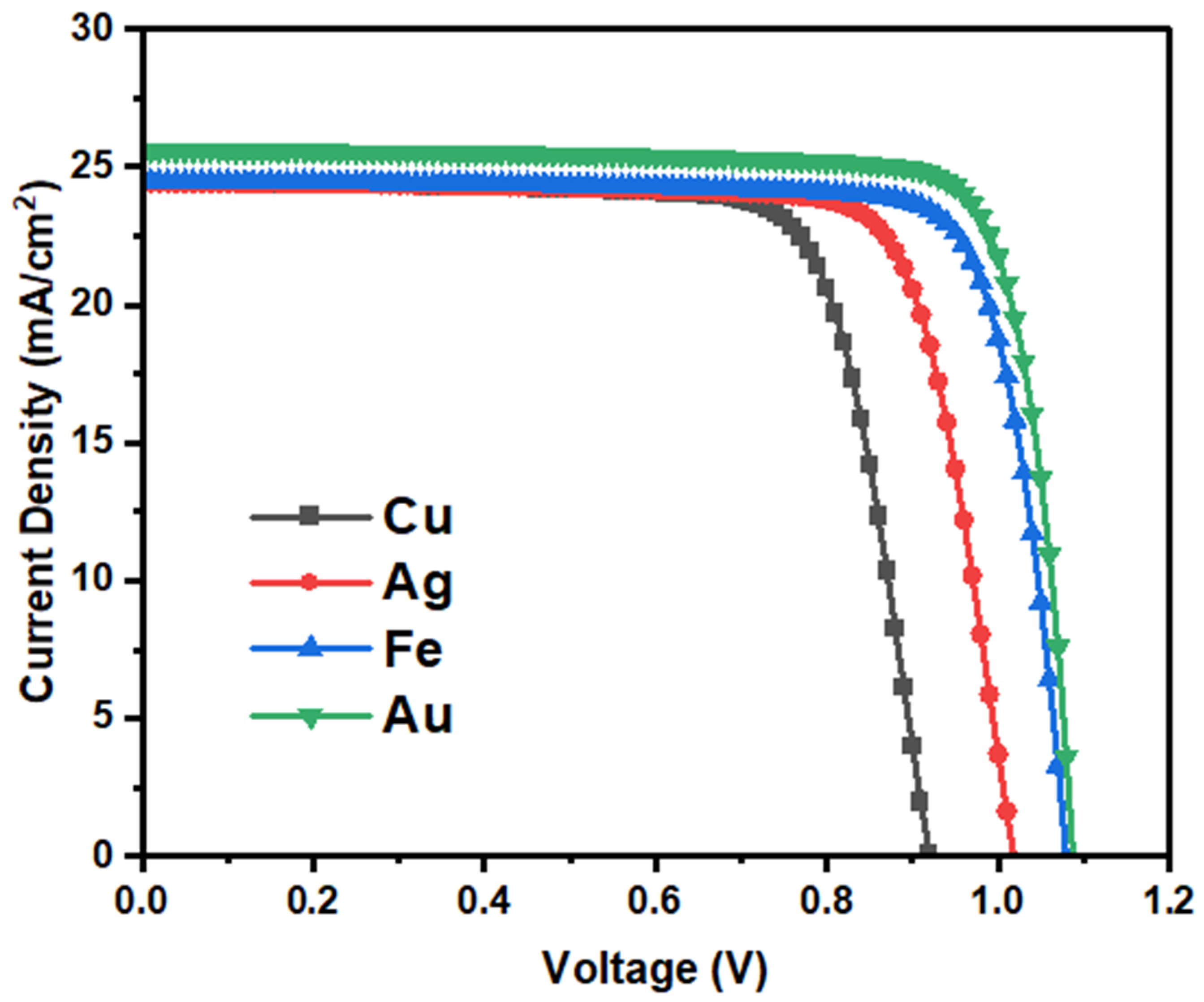 Applsci 12 08987 g012 550