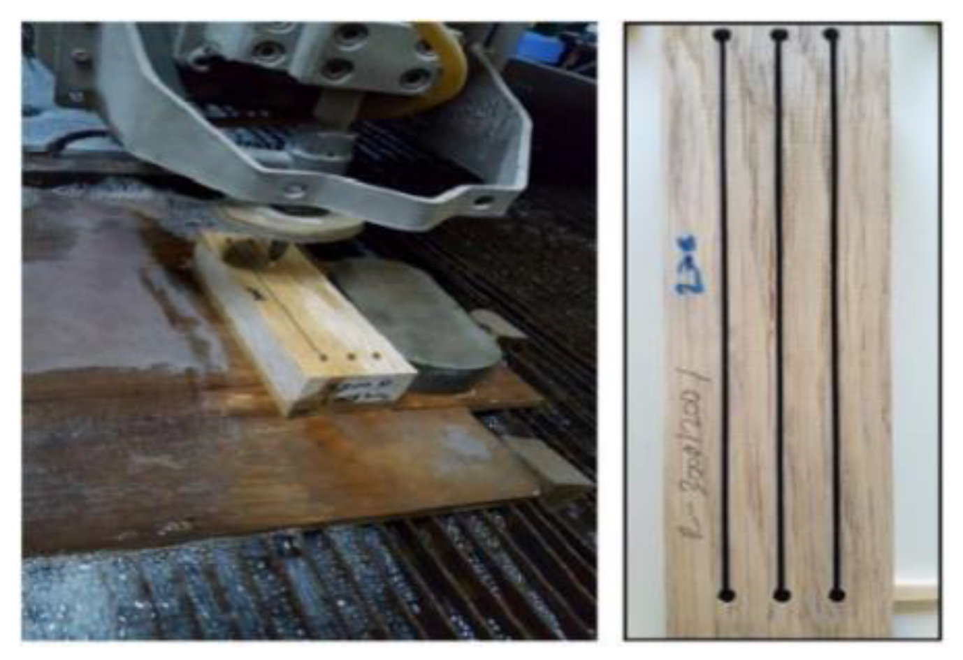 Applsci 12 08988 g005