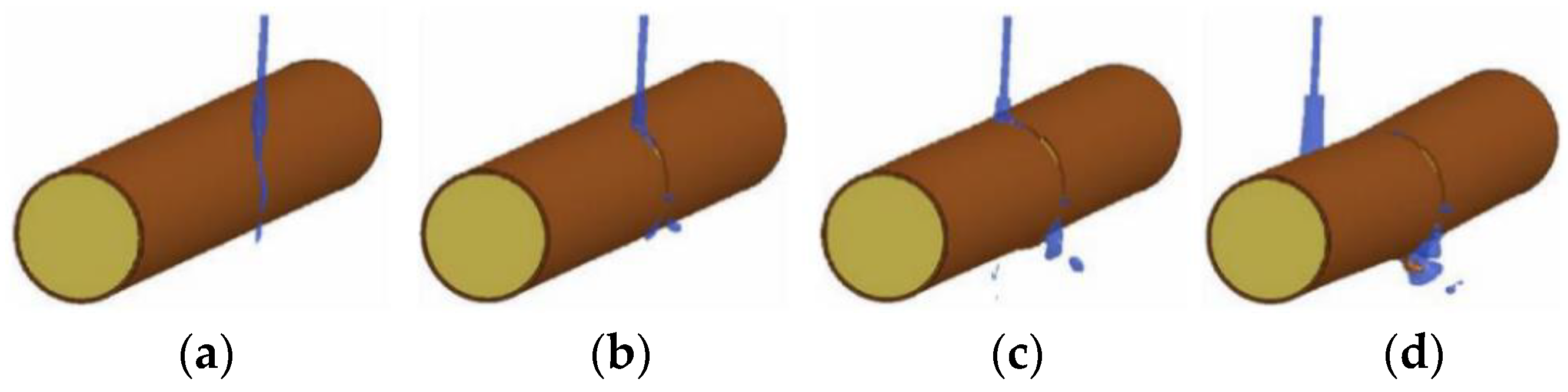 Applsci 12 08988 g008