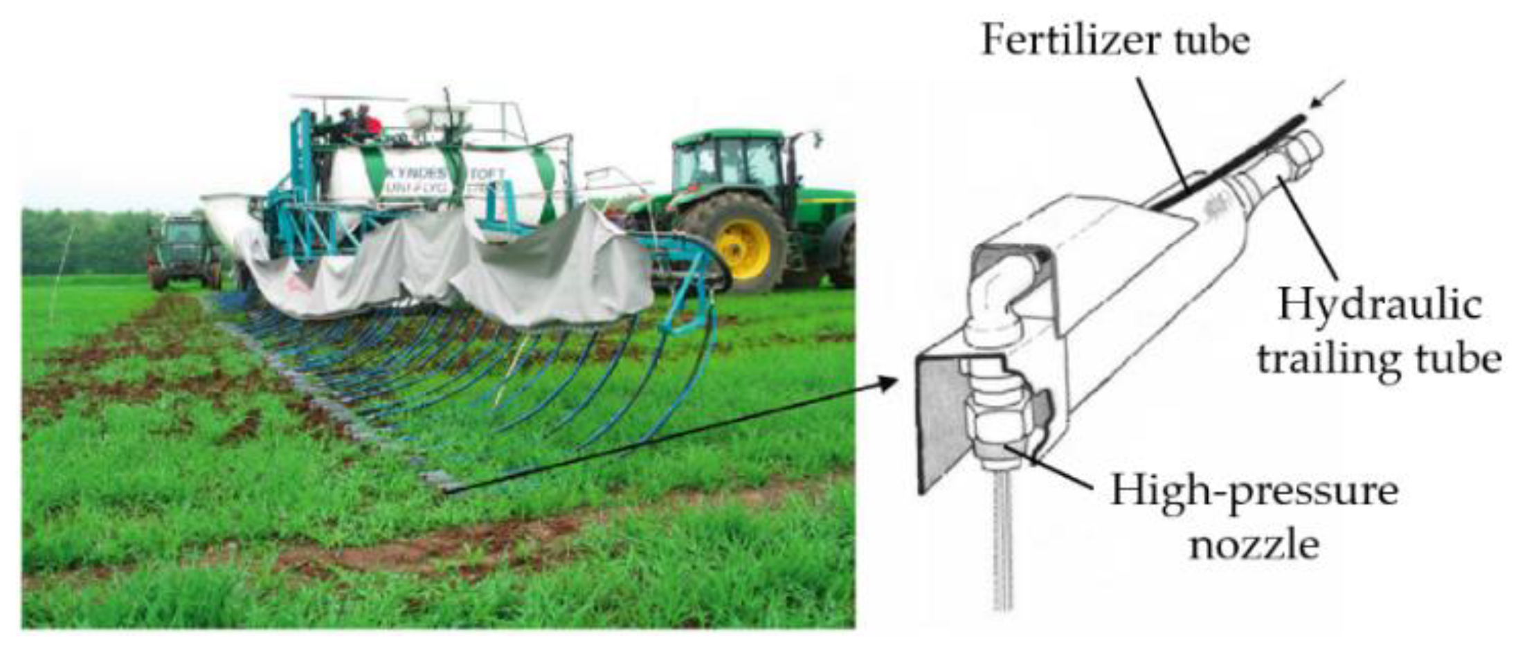 Applsci 12 08988 g009