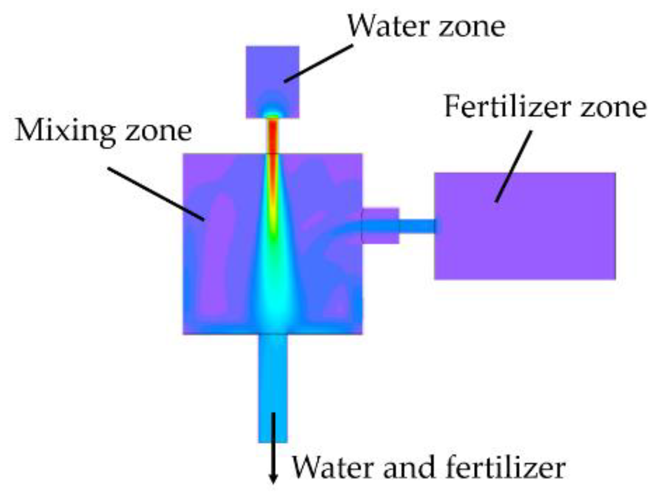 Applsci 12 08988 g010