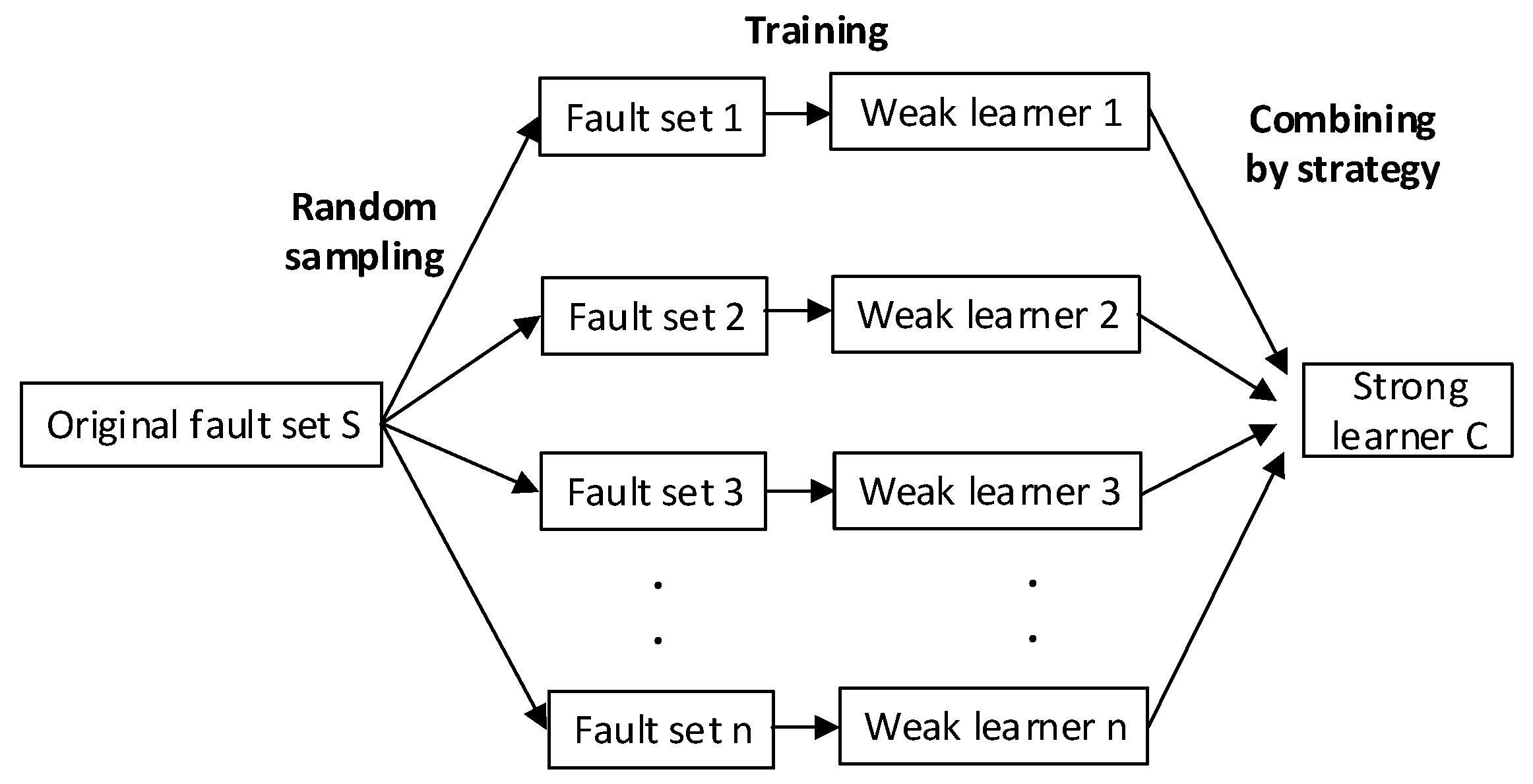 Applsci 12 08989 g001 550