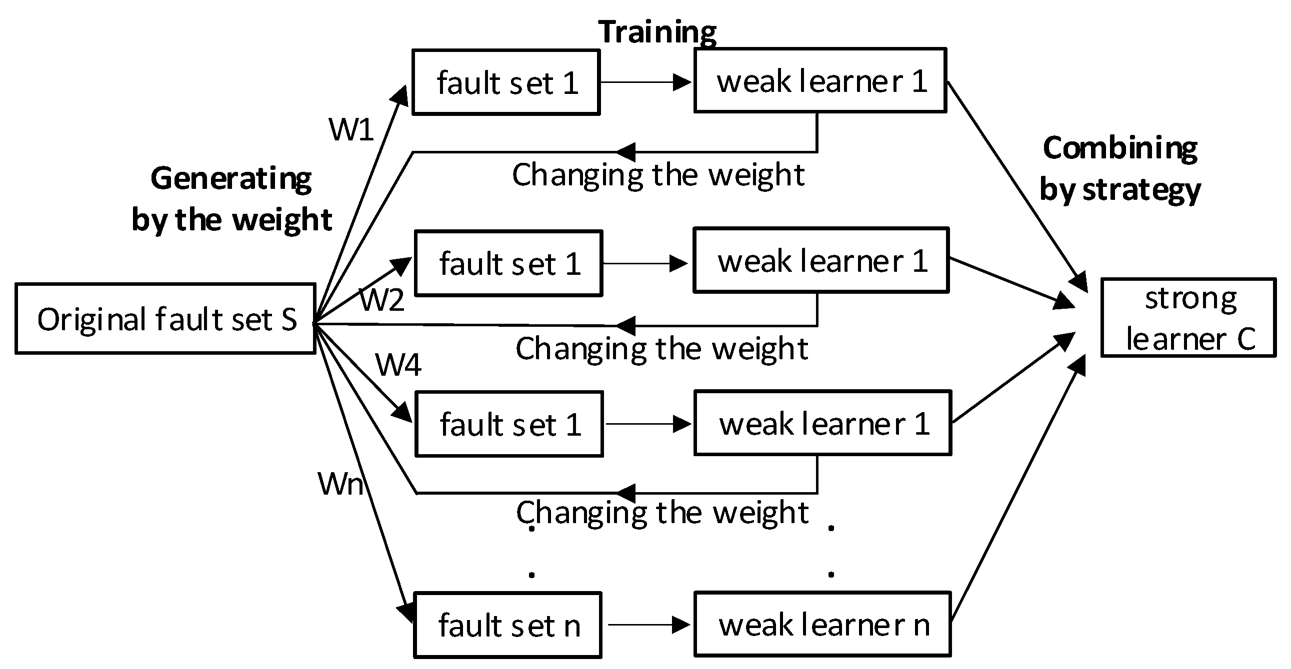 Applsci 12 08989 g002 550