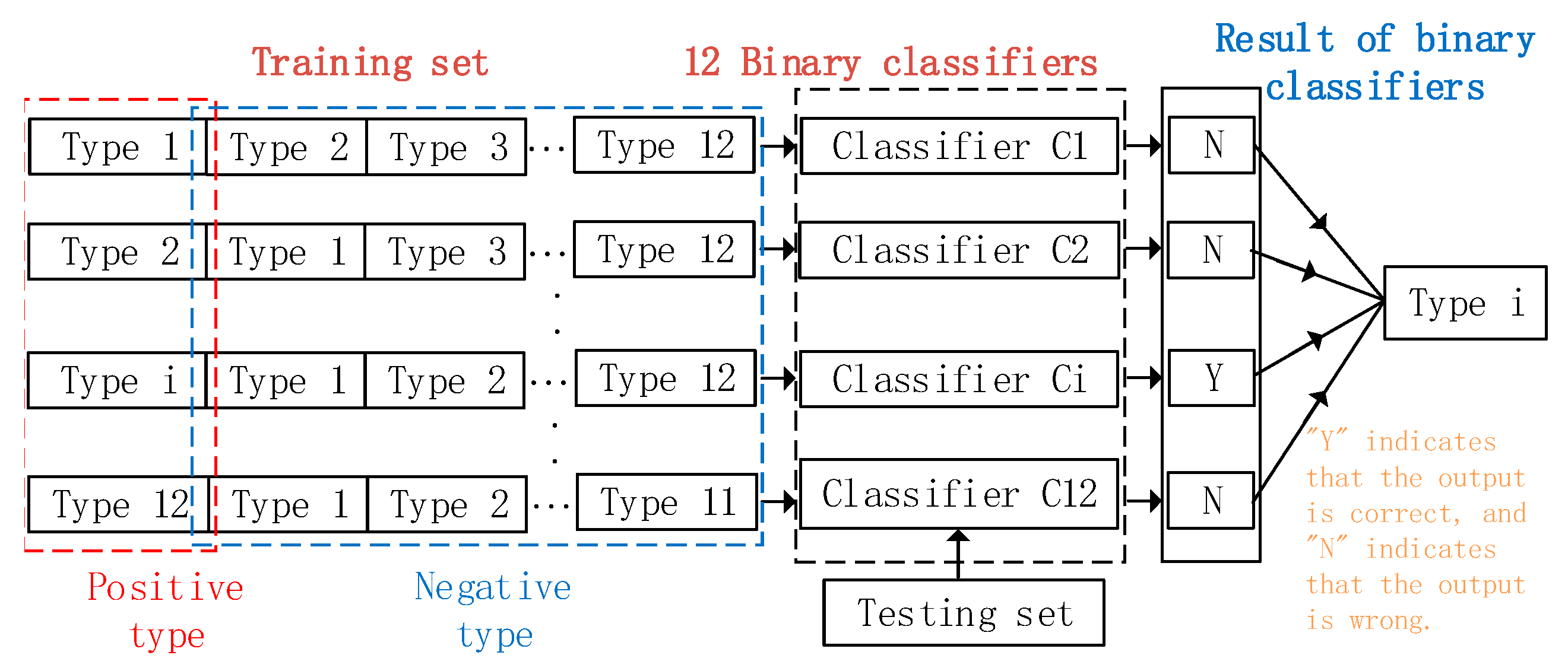 Applsci 12 08989 g003 550