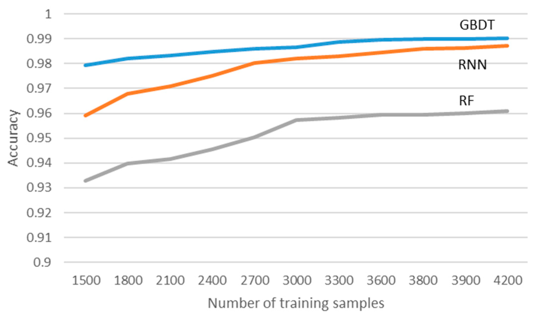 Applsci 12 08989 g005 550