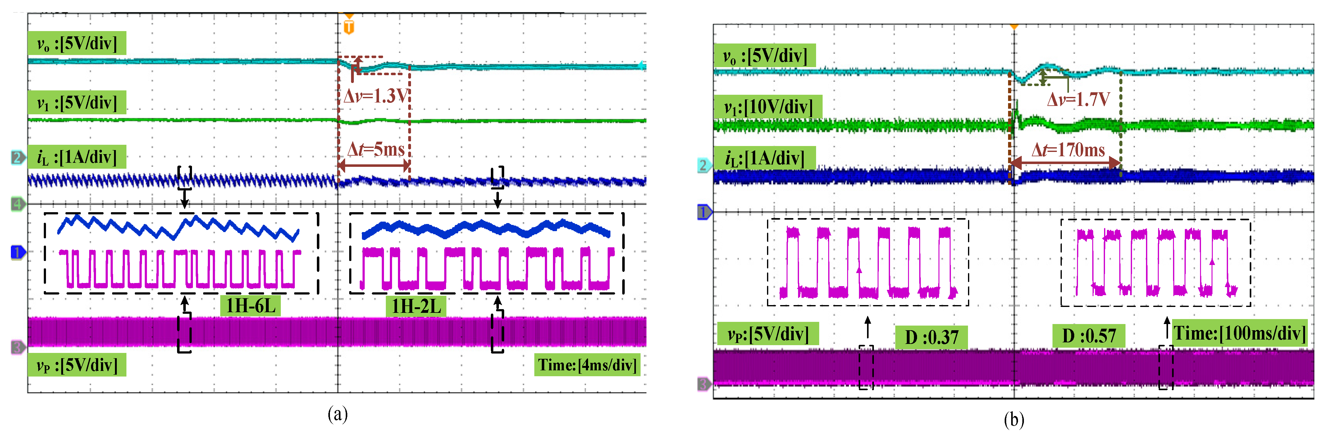 Applsci 12 08991 g015