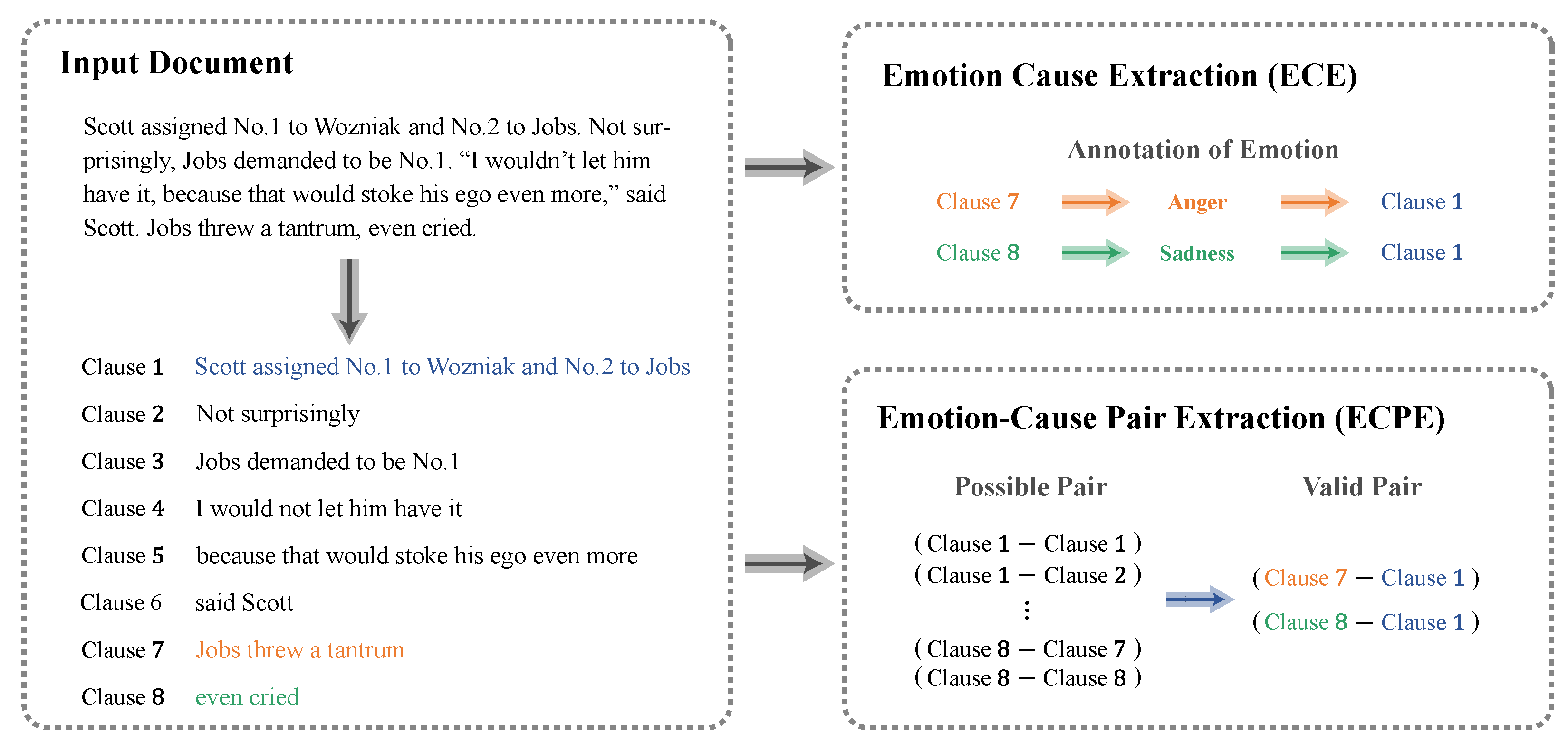 Applsci 12 08998 g001