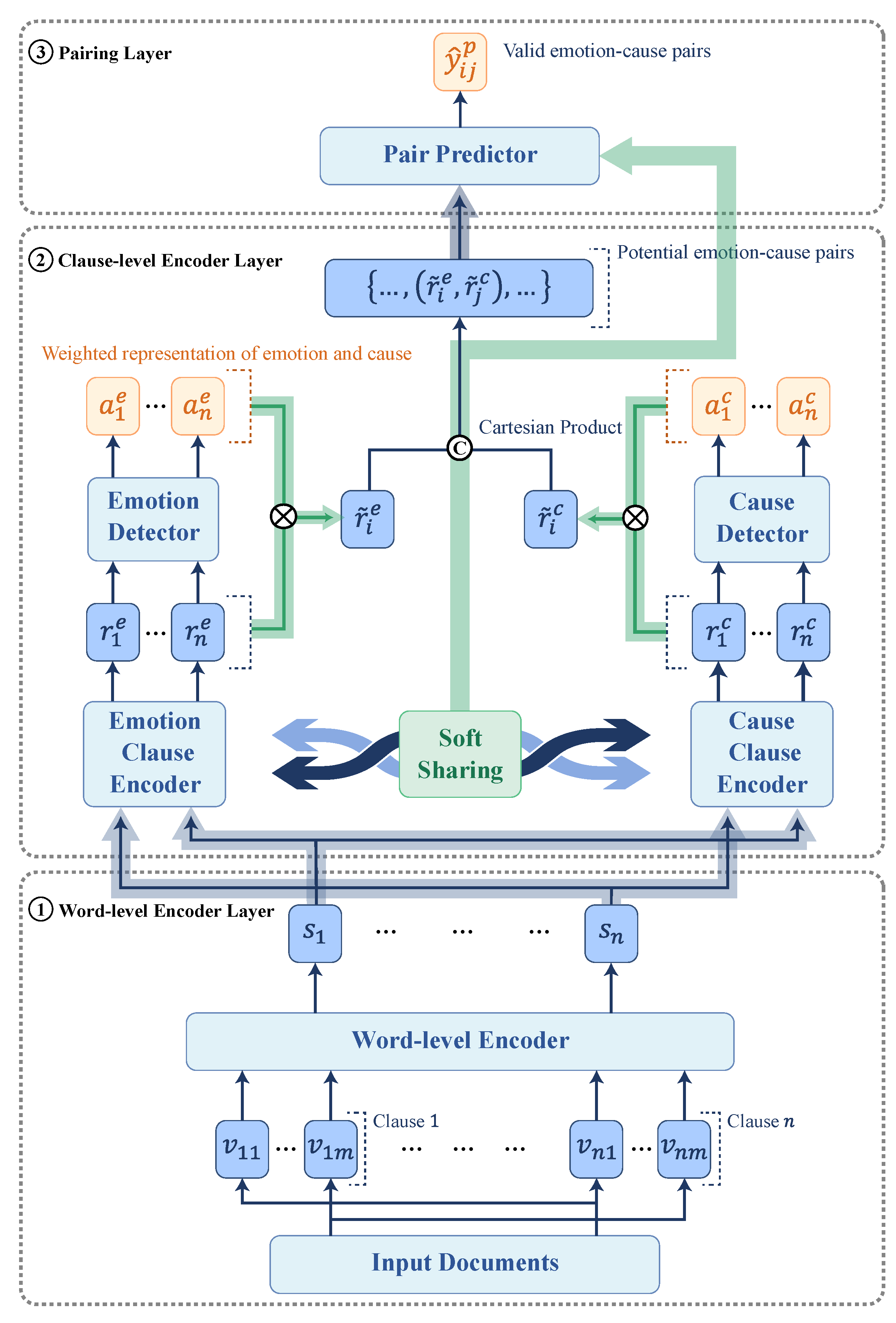 Applsci 12 08998 g002