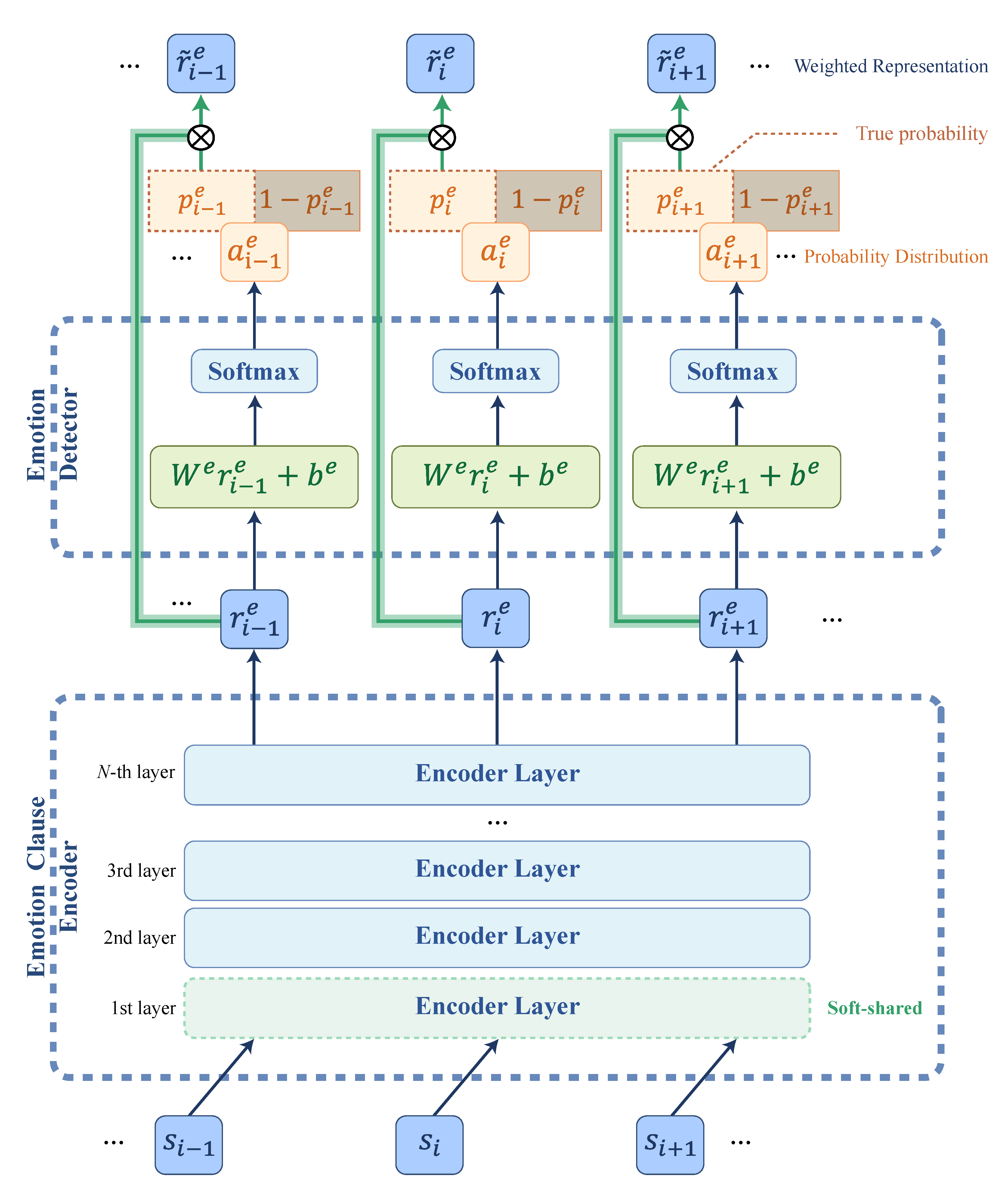 Applsci 12 08998 g003