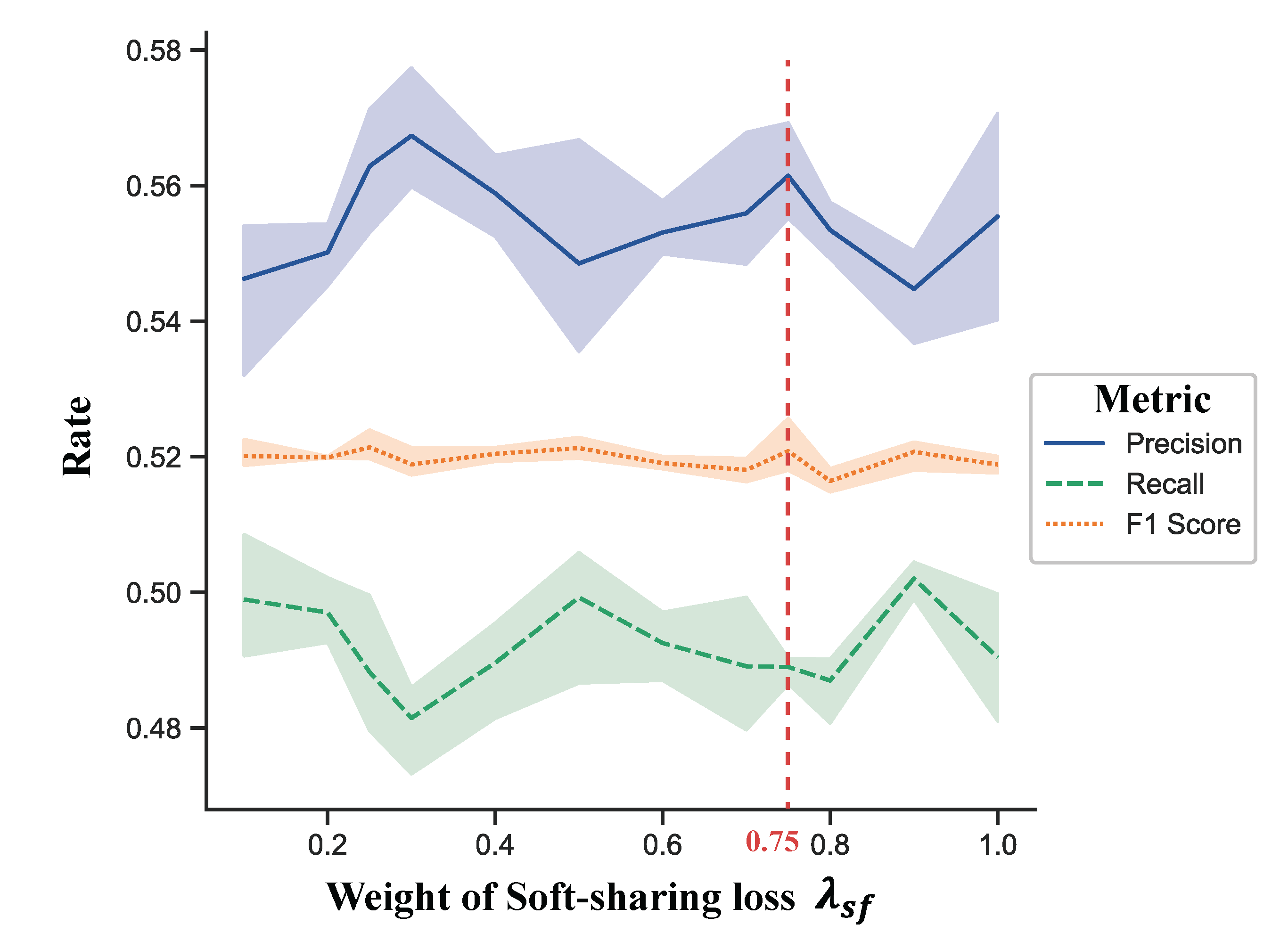 Applsci 12 08998 g004