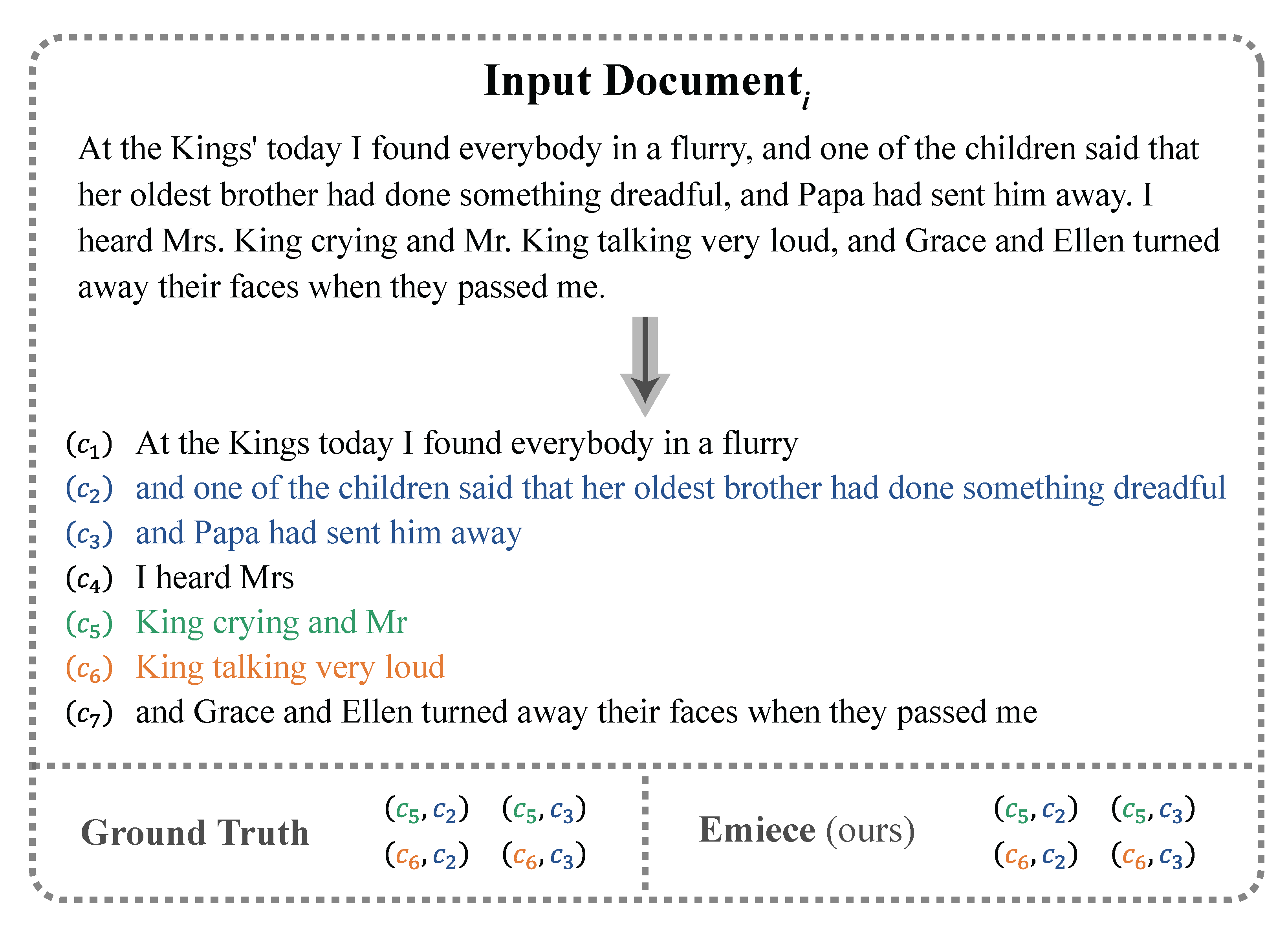 Applsci 12 08998 g005