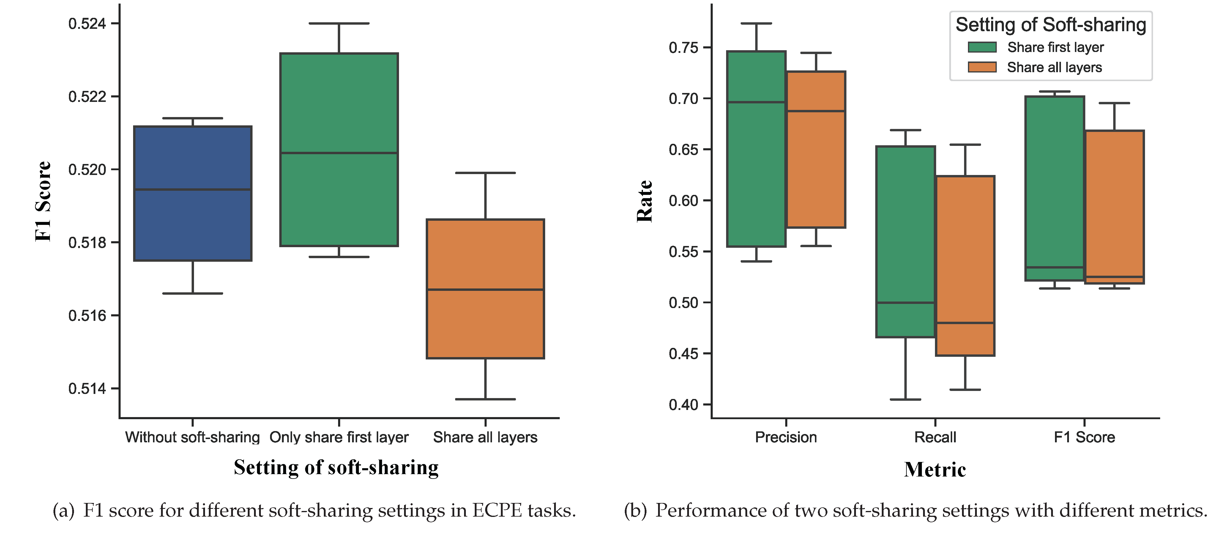 Applsci 12 08998 g006