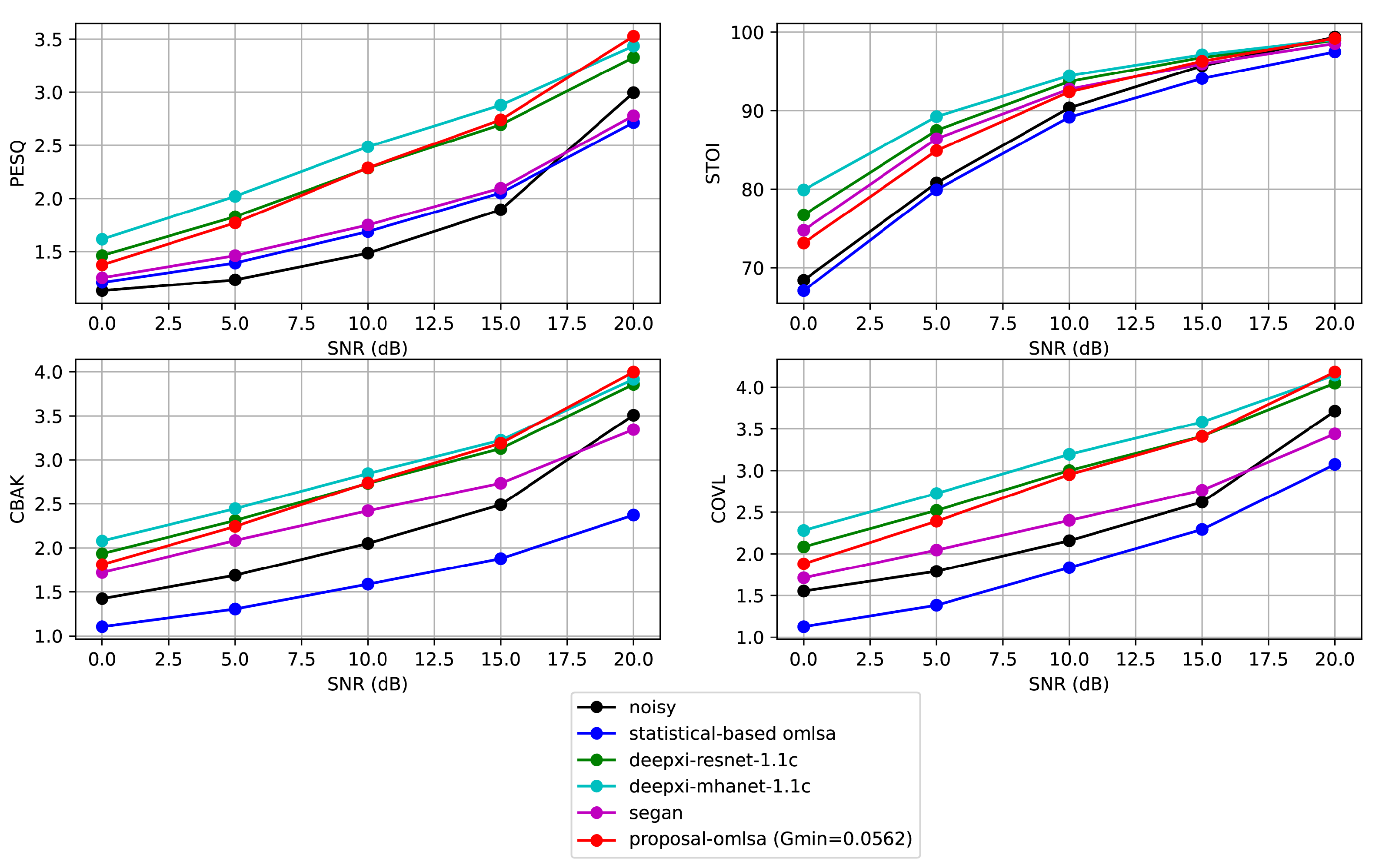 Applsci 12 09000 g005