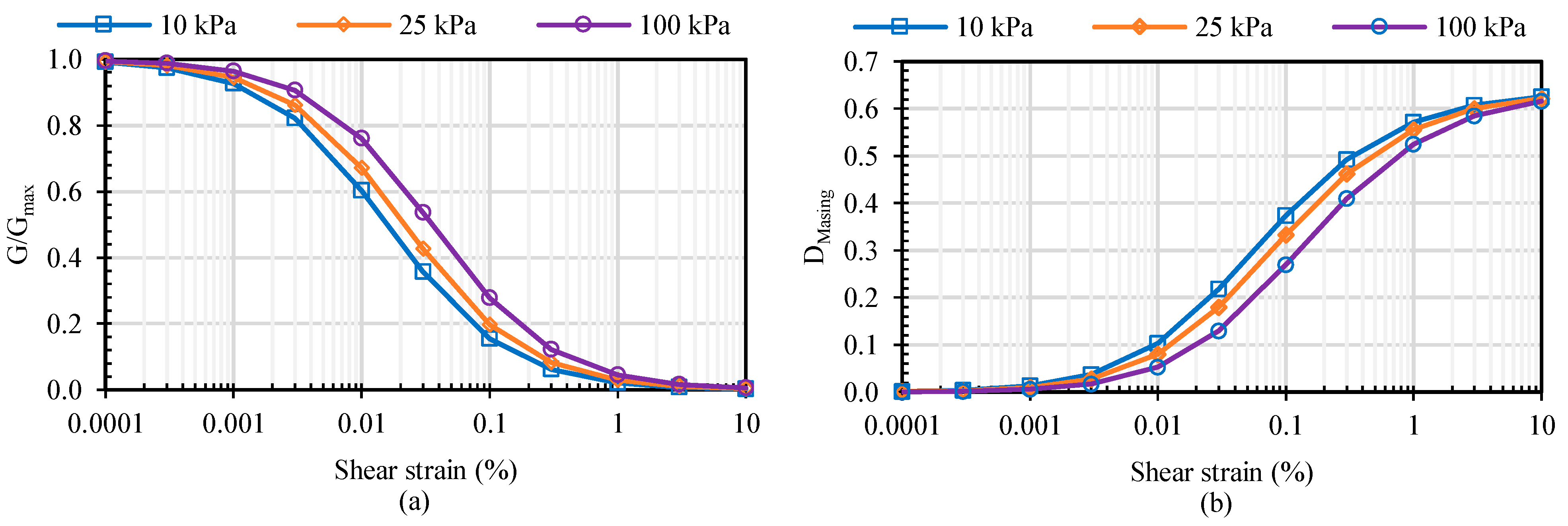Applsci 12 09002 g002
