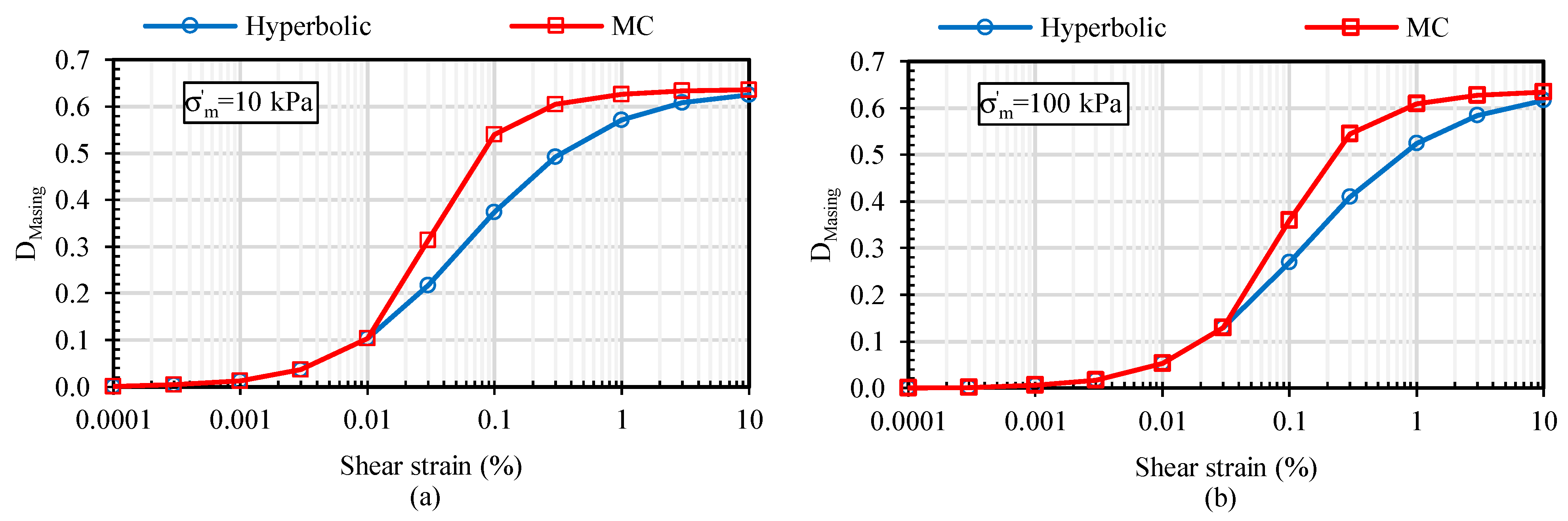 Applsci 12 09002 g003