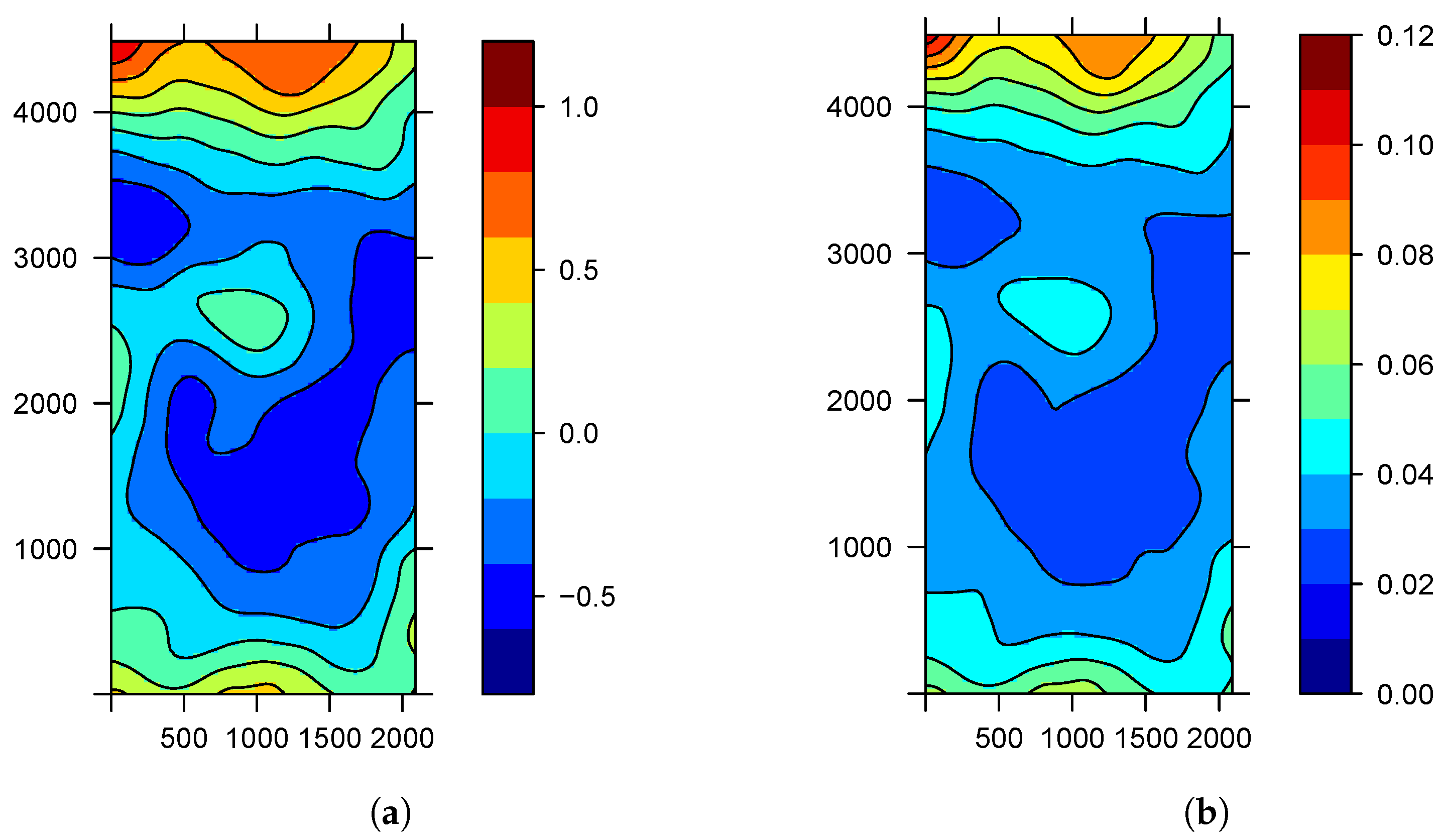 Applsci 12 09005 g002