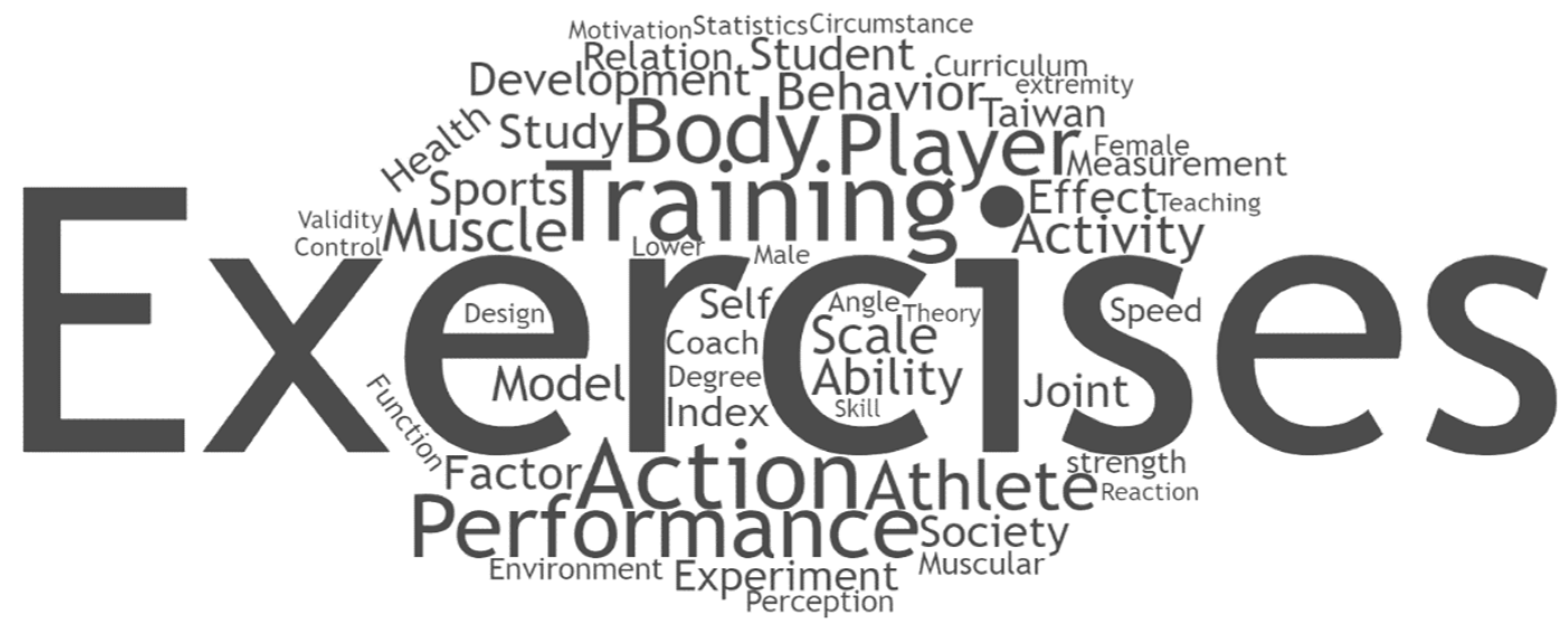 Applsci 12 09006 g003