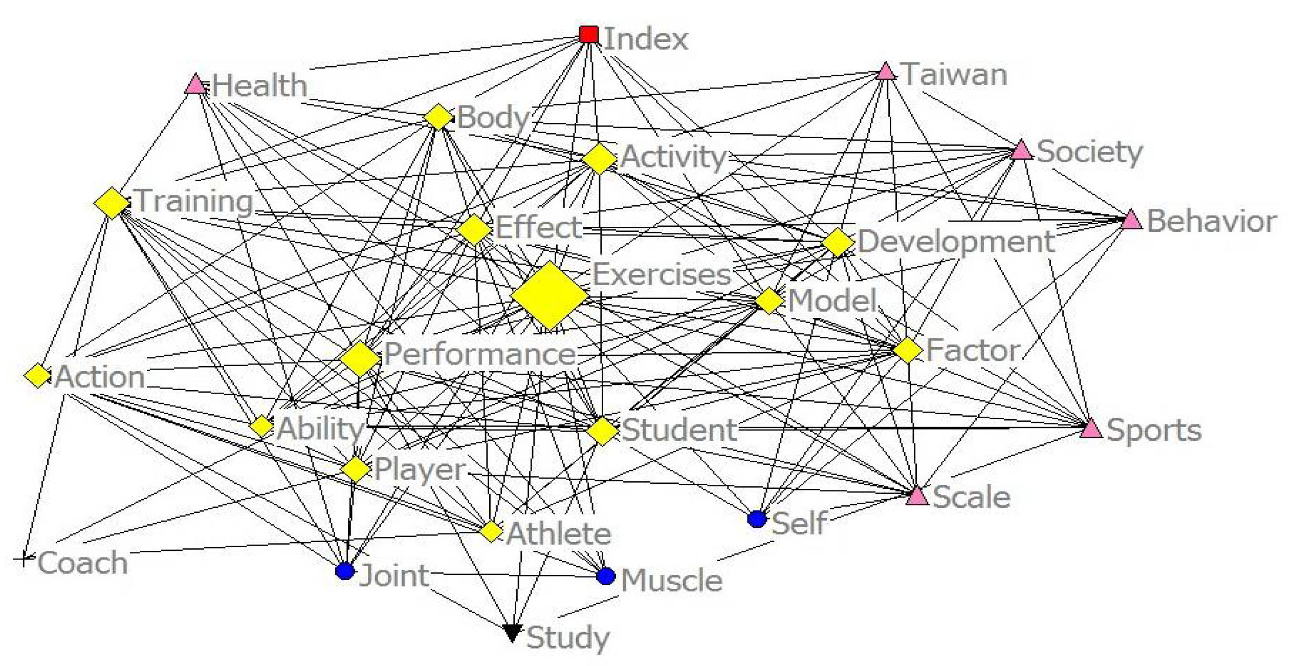Applsci 12 09006 g005