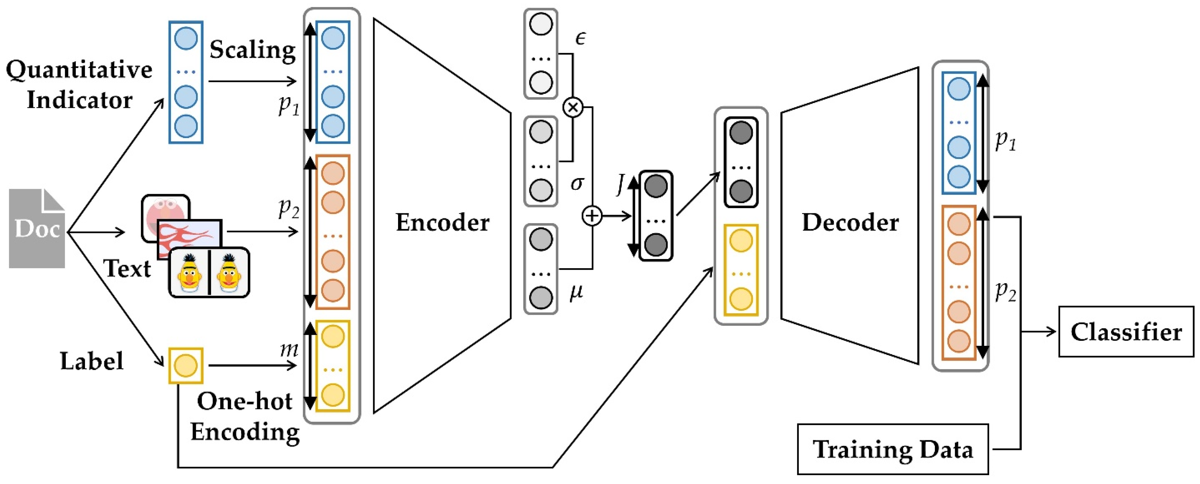 Applsci 12 09007 g001 Applsci 12 09007 g001