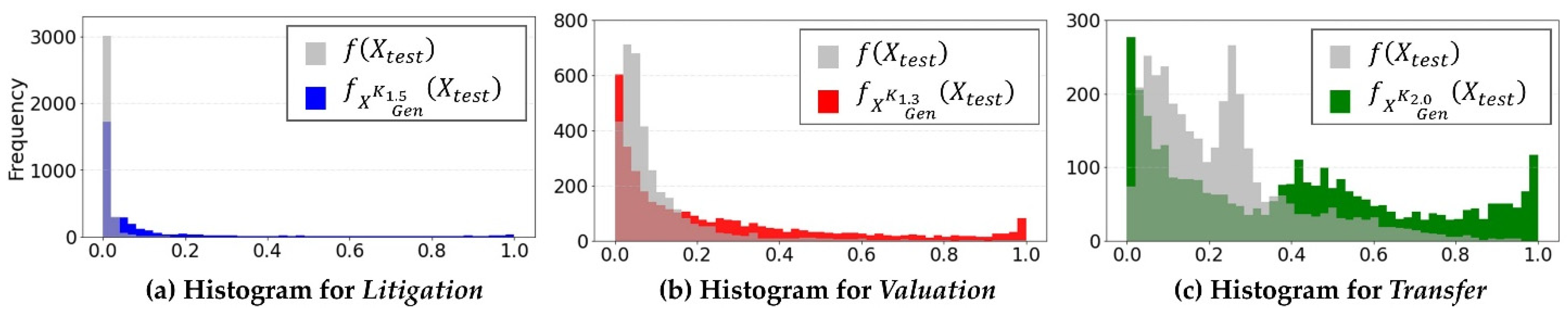Applsci 12 09007 g002 Applsci 12 09007 g002