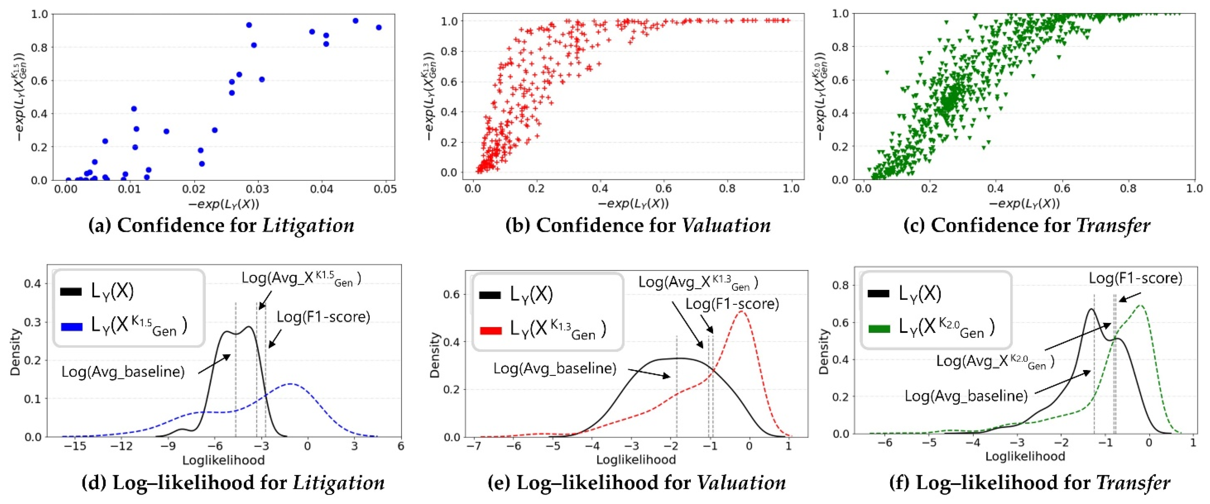 Applsci 12 09007 g003 Applsci 12 09007 g003