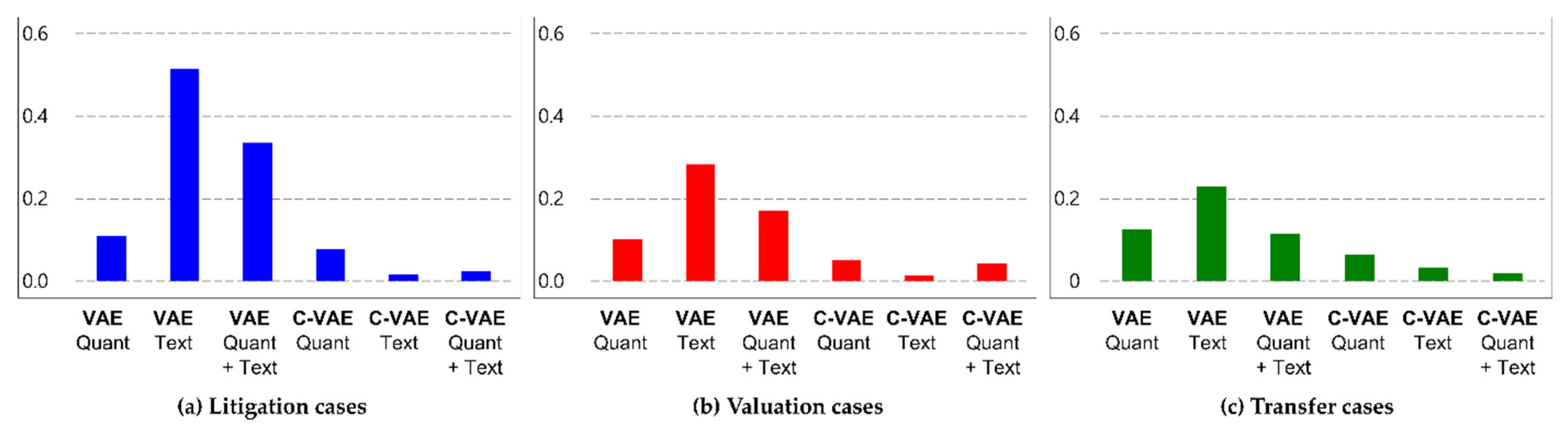 Applsci 12 09007 g004 Applsci 12 09007 g004