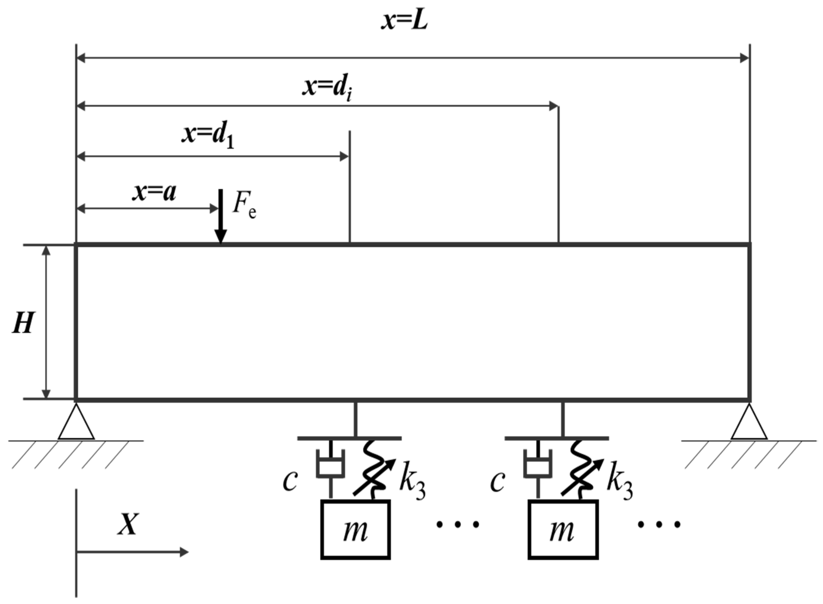 Applsci 12 09008 g001 550