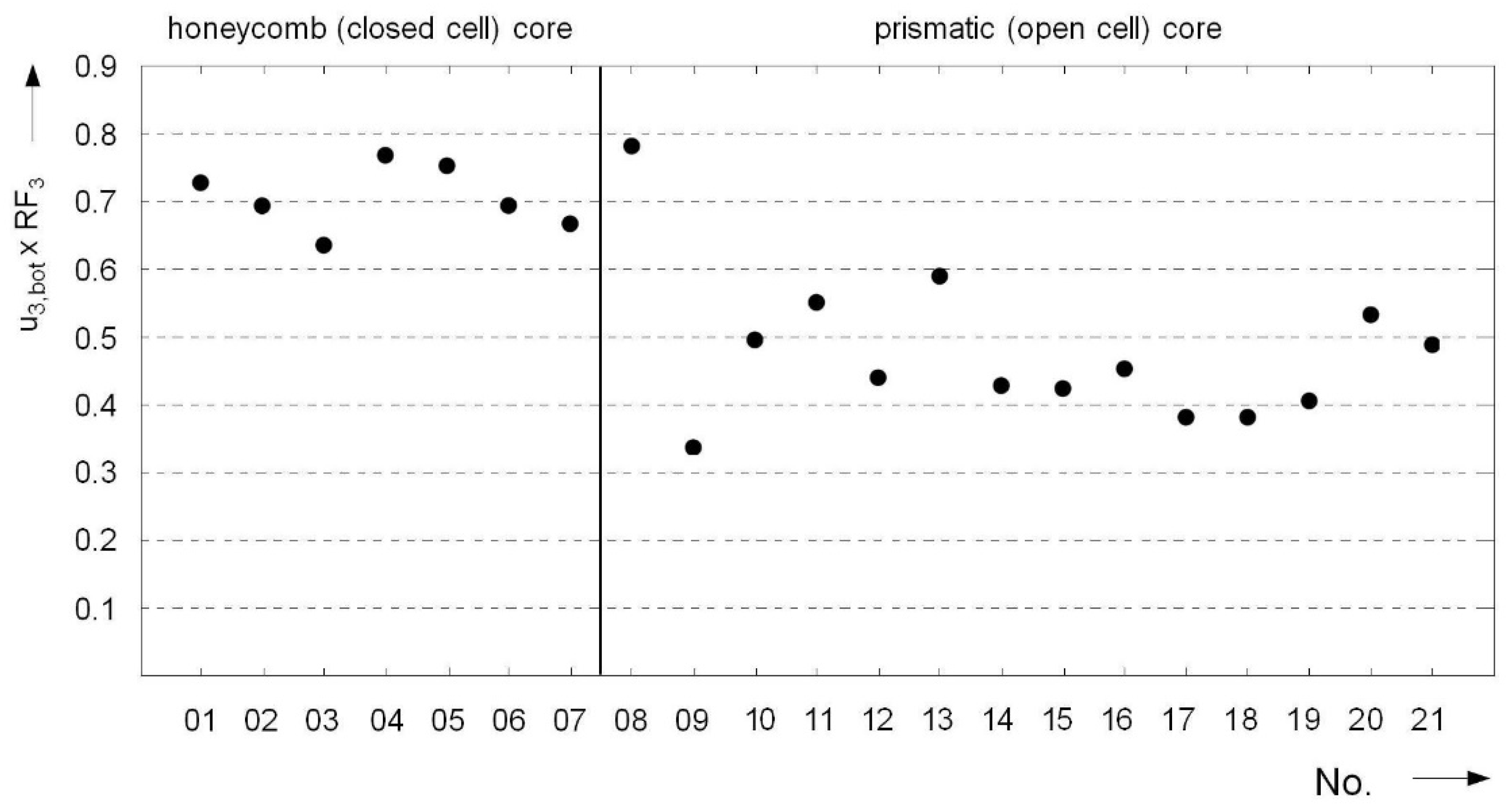 Applsci 12 09012 g028 550