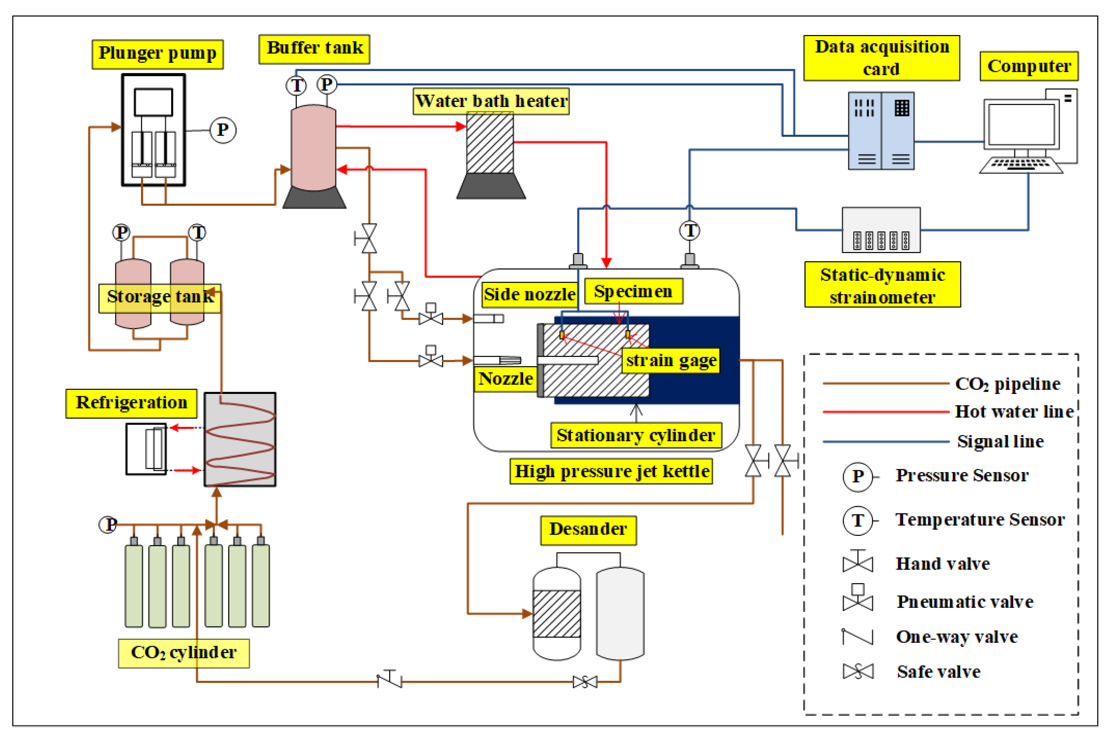 Applsci 12 09013 g003